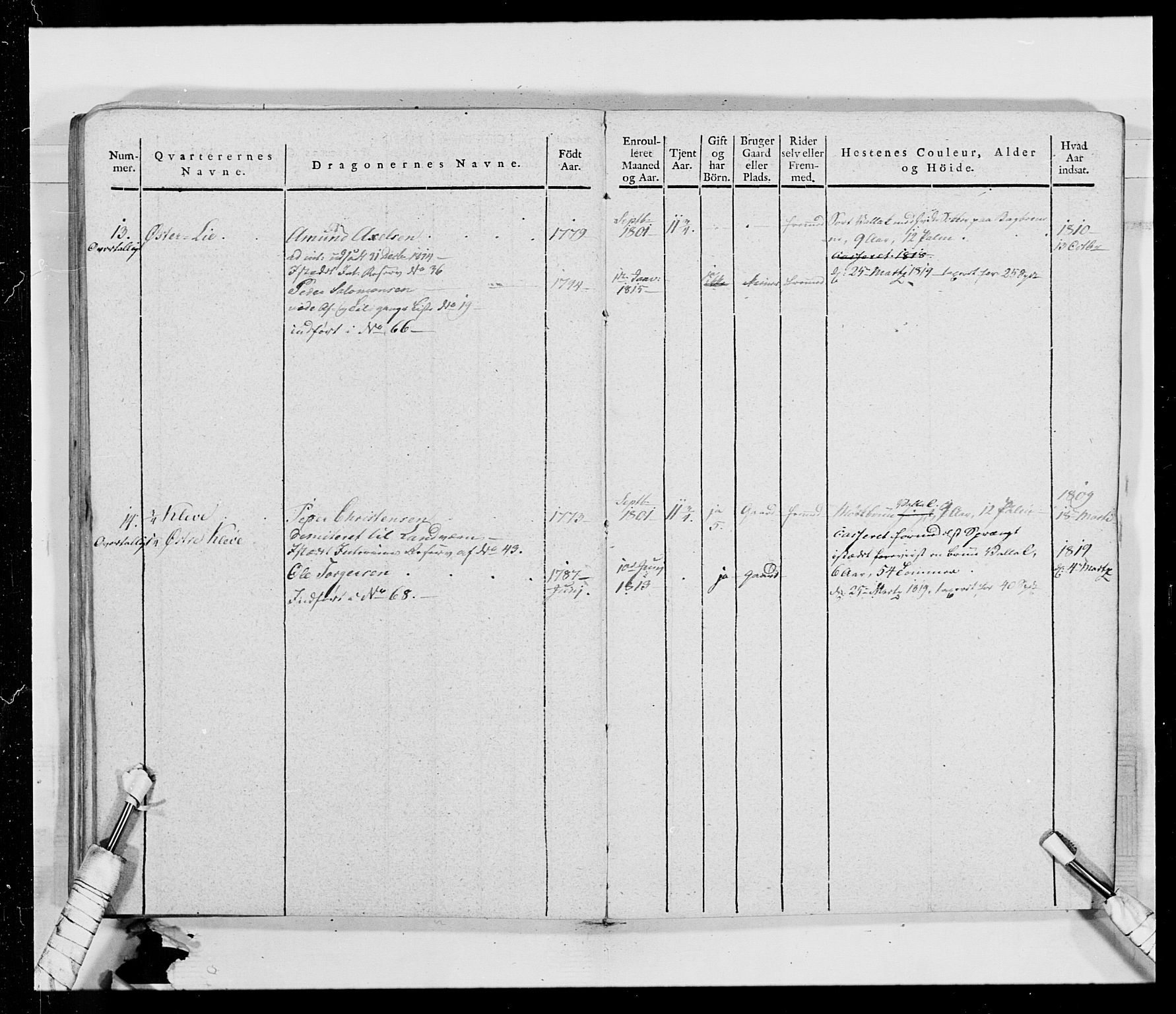 Generalitets- og kommissariatskollegiet, Det kongelige norske kommissariatskollegium, AV/RA-EA-5420/E/Eh/L0014: 3. Sønnafjelske dragonregiment, 1776-1813, p. 249