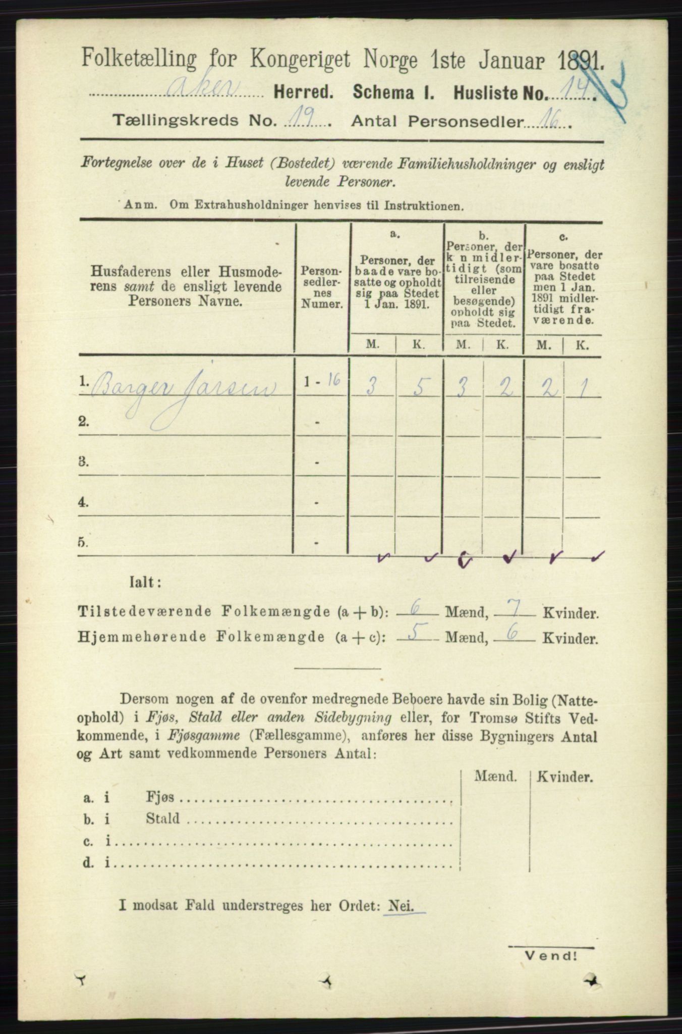 RA, 1891 census for 0218 Aker, 1891, p. 17755