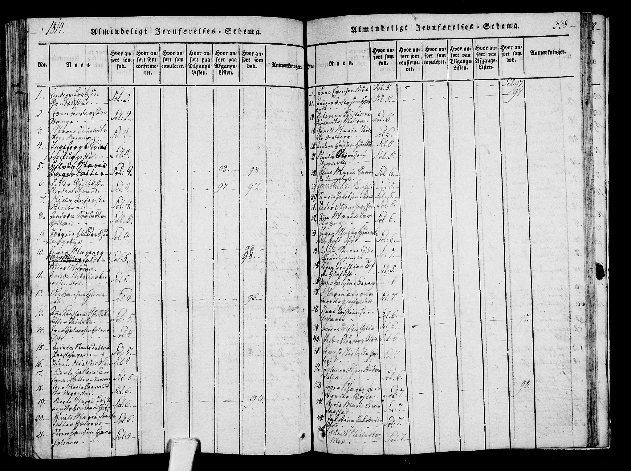 Sandar kirkebøker, SAKO/A-243/F/Fa/L0004: Parish register (official) no. 4, 1814-1832, p. 338