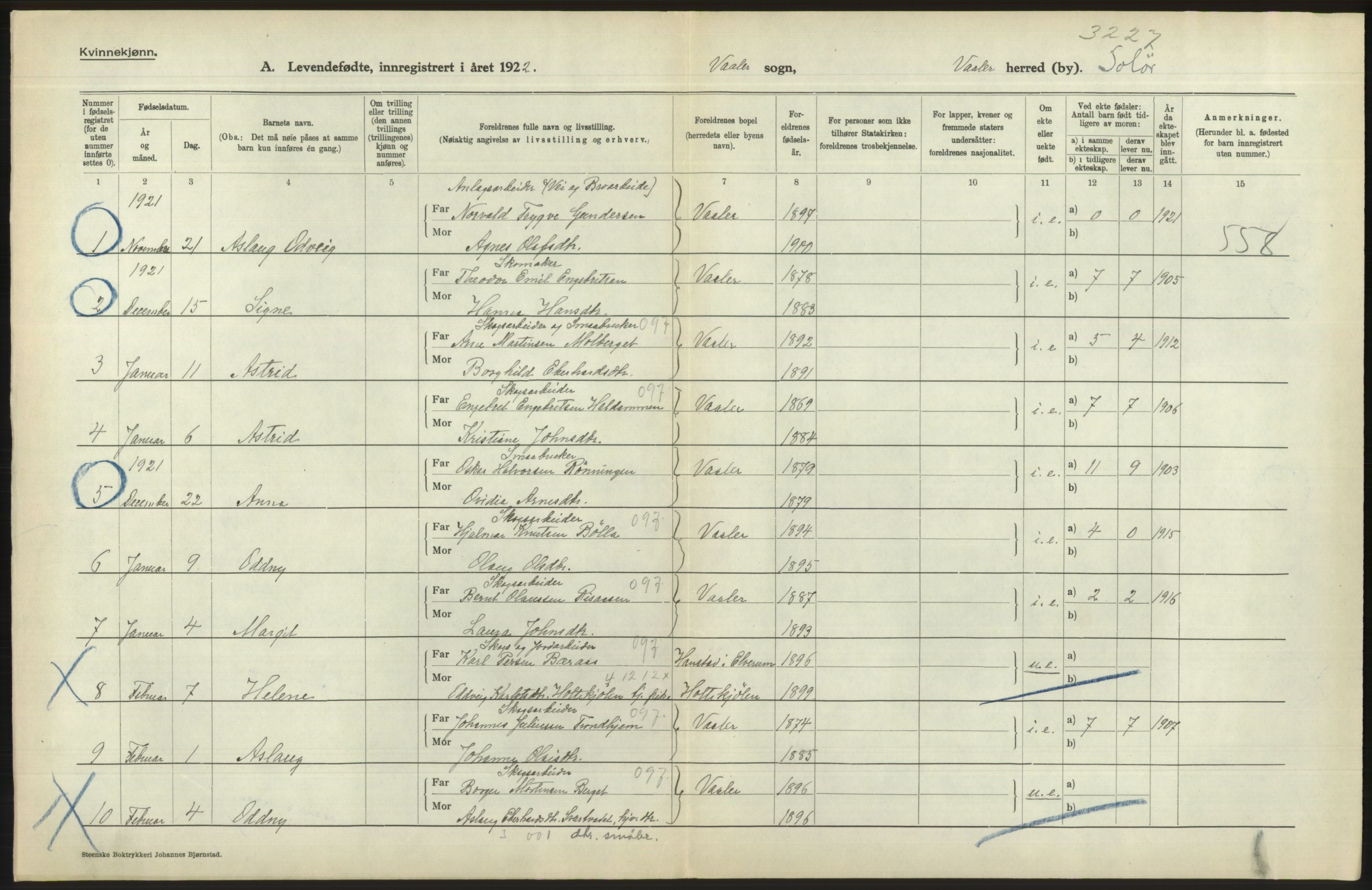 Statistisk sentralbyrå, Sosiodemografiske emner, Befolkning, AV/RA-S-2228/D/Df/Dfc/Dfcb/L0011: Hedmark fylke: Levendefødte menn og kvinner. Bygder og byer., 1922, p. 496