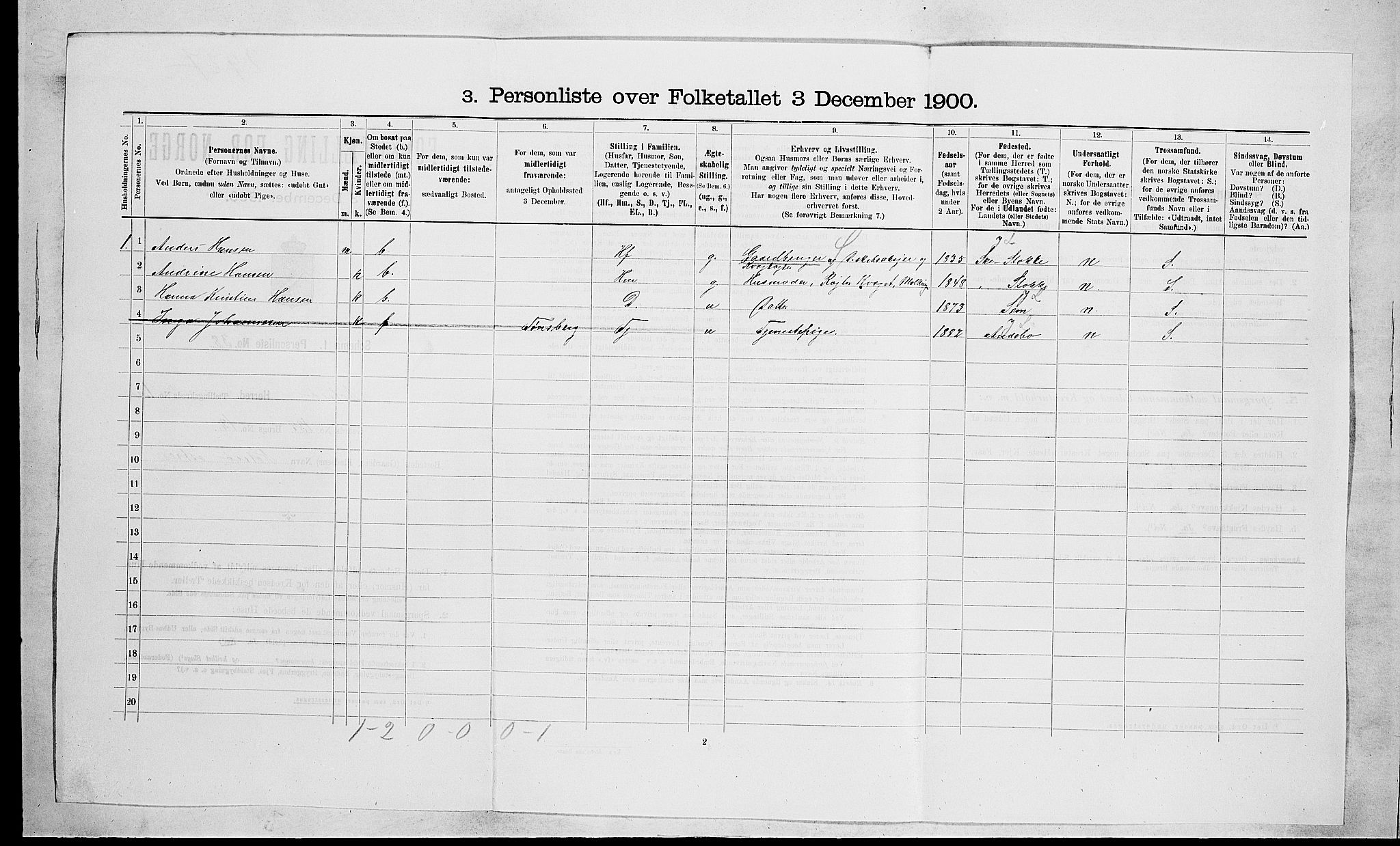 RA, 1900 census for Nøtterøy, 1900, p. 254