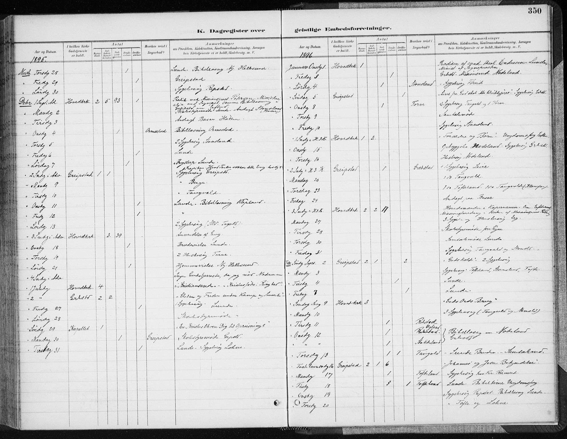 Søgne sokneprestkontor, AV/SAK-1111-0037/F/Fa/Fab/L0013: Parish register (official) no. A 13, 1892-1911, p. 350