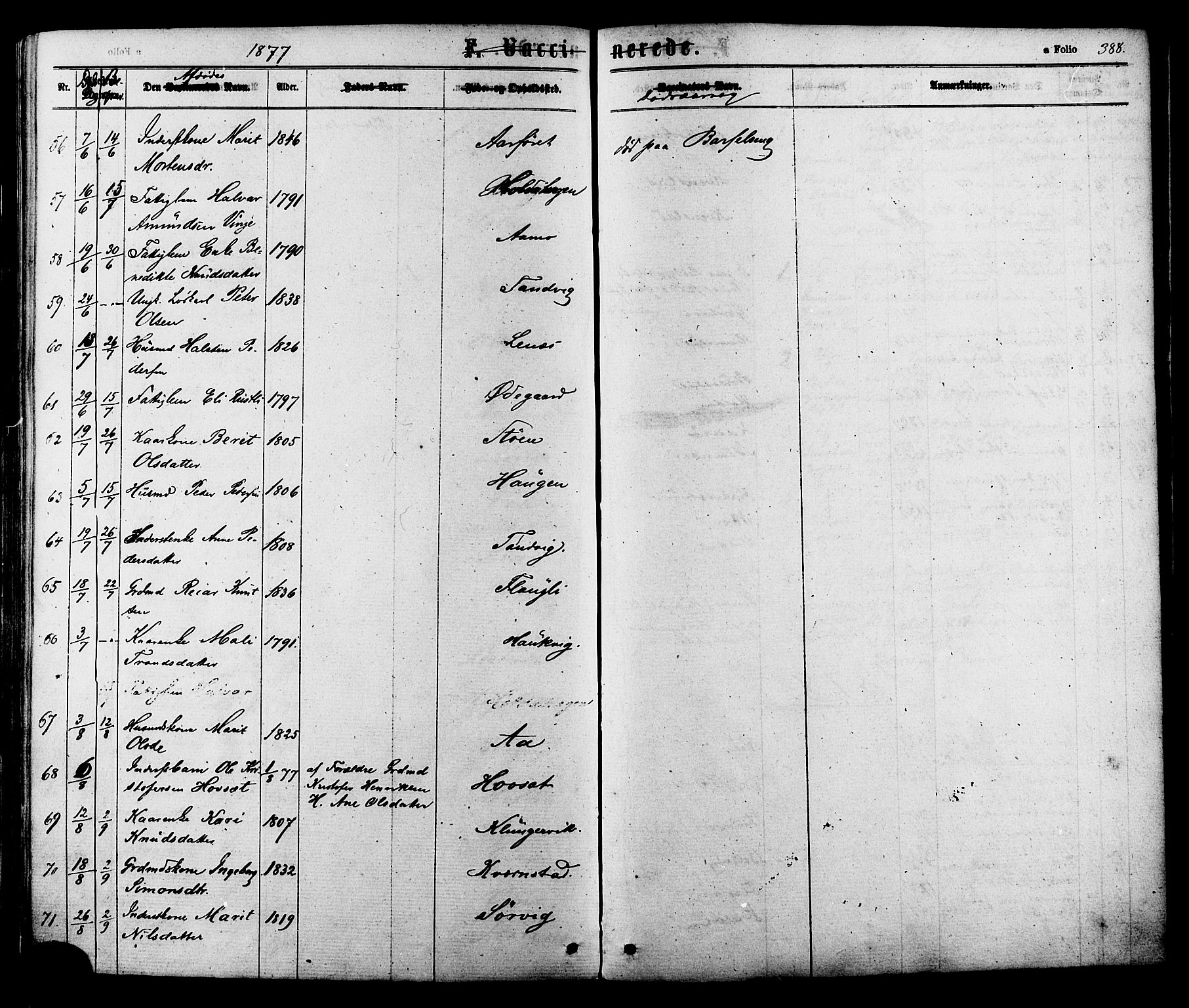 Ministerialprotokoller, klokkerbøker og fødselsregistre - Sør-Trøndelag, SAT/A-1456/630/L0495: Parish register (official) no. 630A08, 1868-1878, p. 388