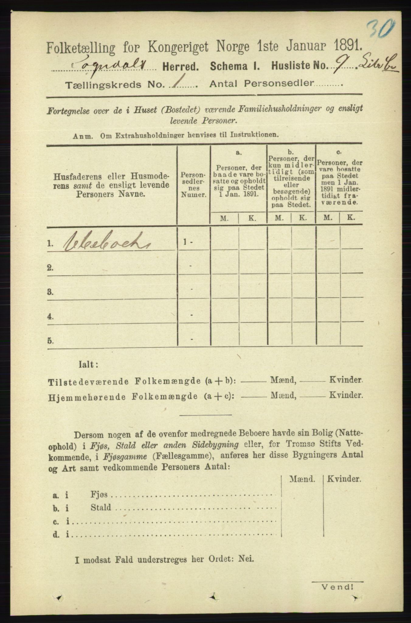 RA, 1891 census for 1111 Sokndal, 1891, p. 33