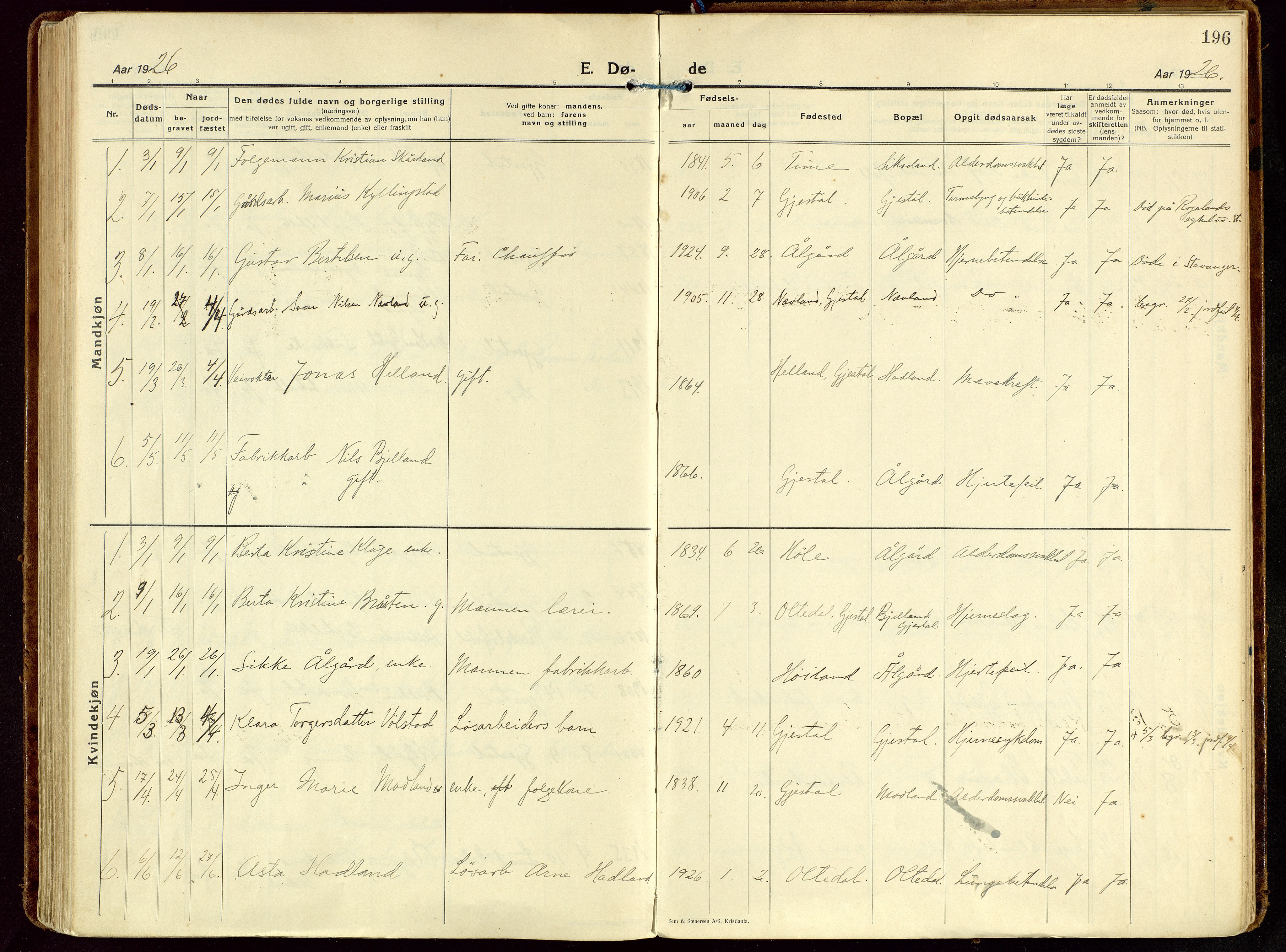 Gjesdal sokneprestkontor, SAST/A-101796/003/O/L0001: Parish register (official) no. A 1, 1925-1949, p. 196