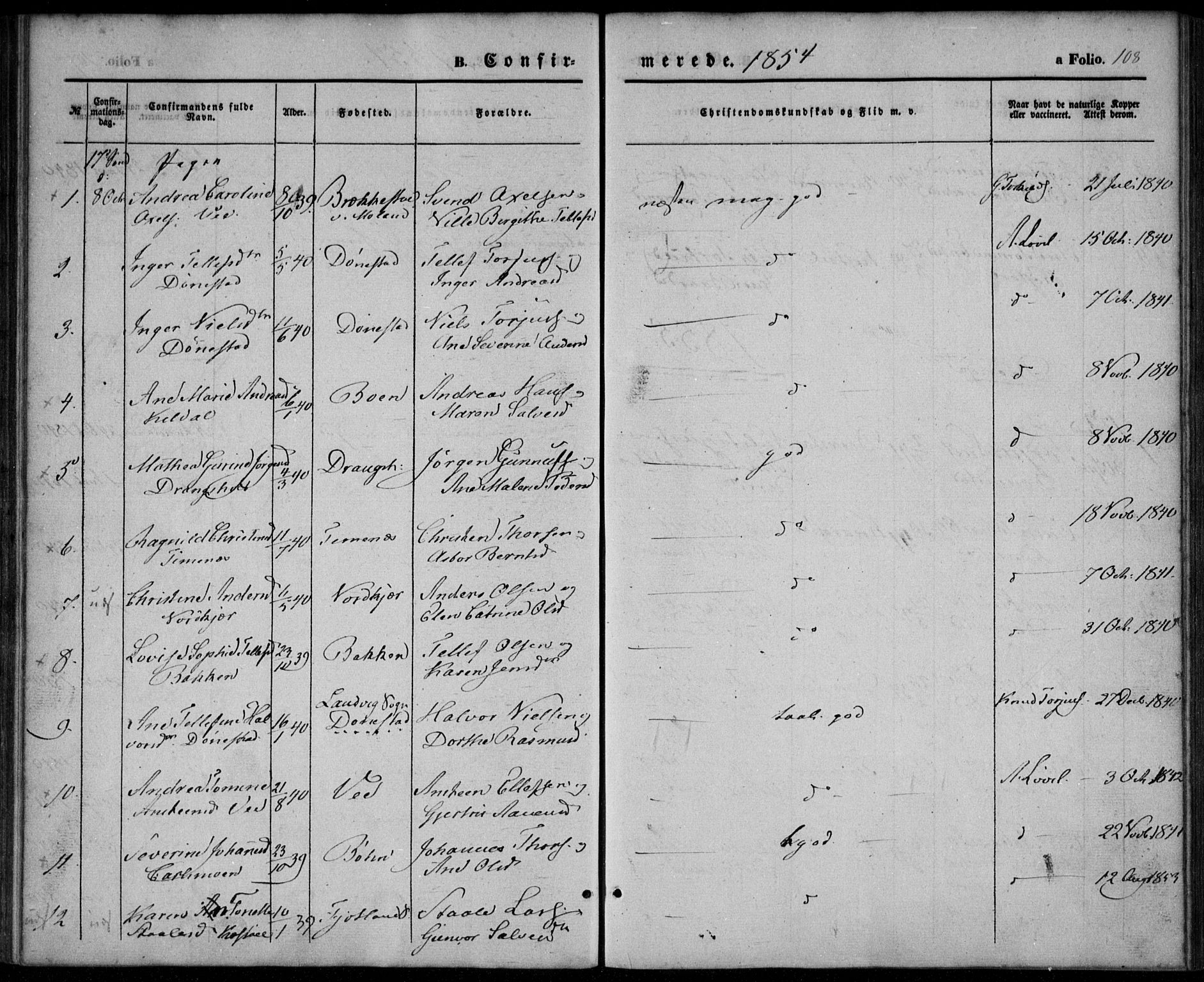 Tveit sokneprestkontor, AV/SAK-1111-0043/F/Fa/L0005: Parish register (official) no. A 5, 1853-1871, p. 108