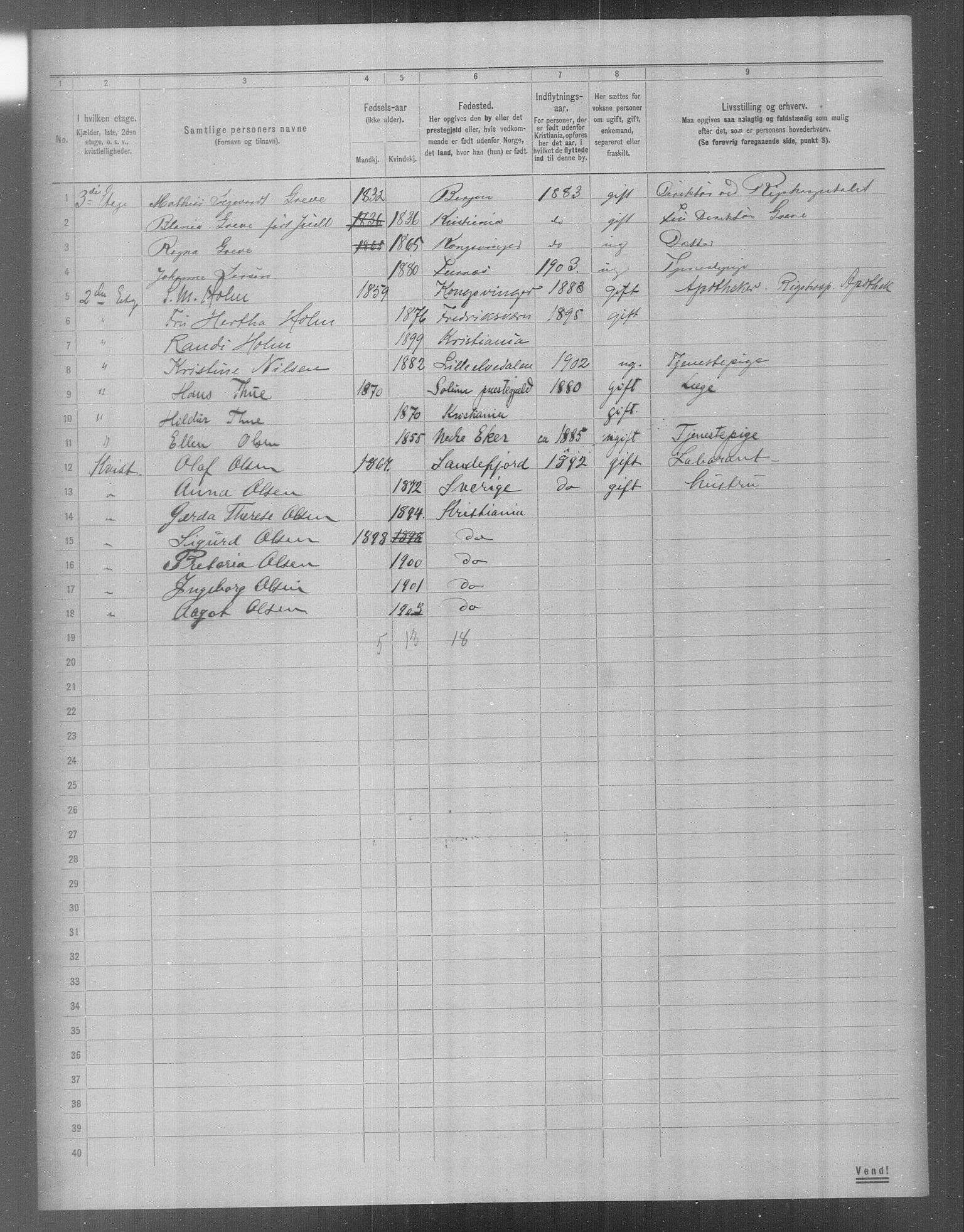 OBA, Municipal Census 1904 for Kristiania, 1904, p. 17185