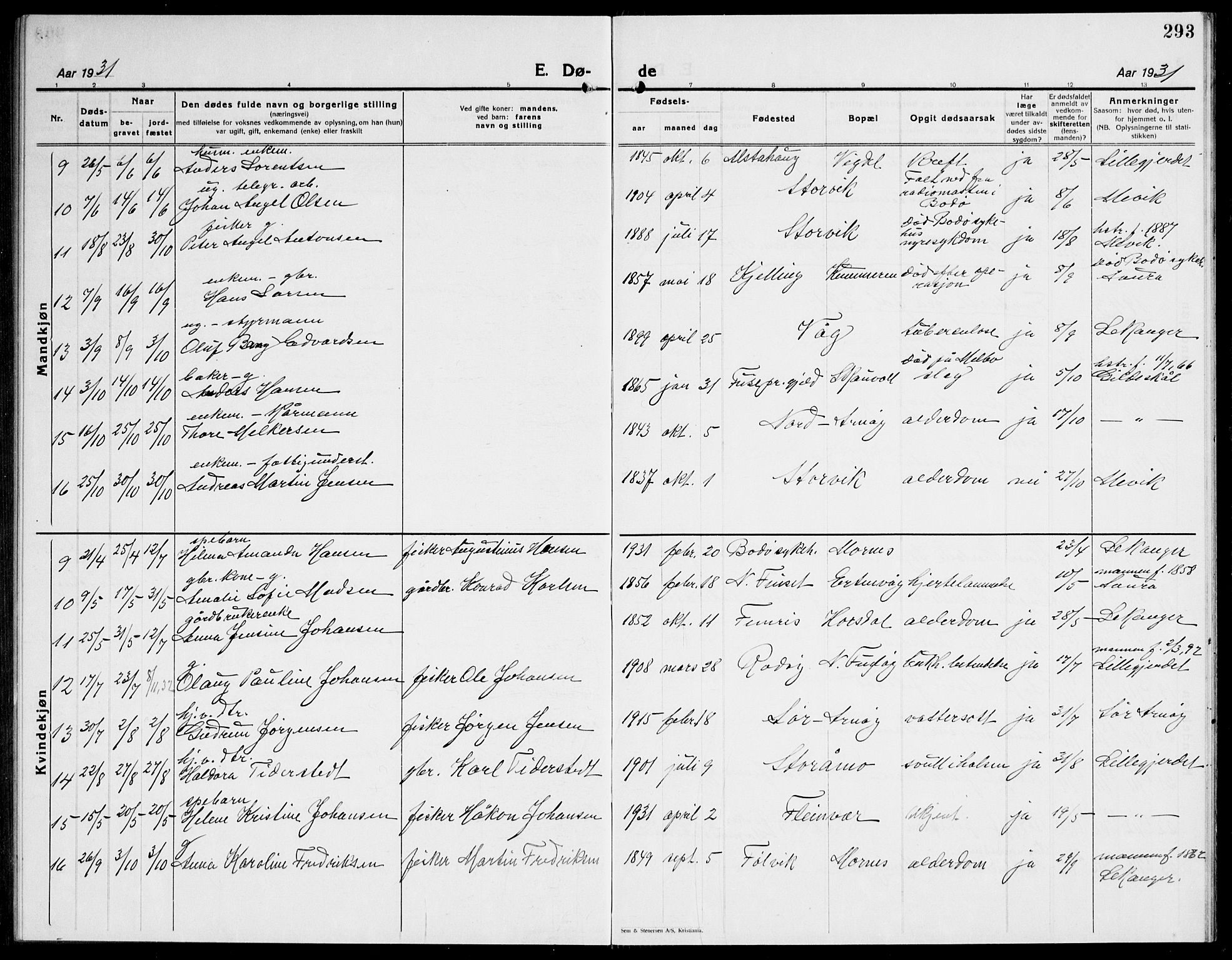 Ministerialprotokoller, klokkerbøker og fødselsregistre - Nordland, AV/SAT-A-1459/805/L0111: Parish register (copy) no. 805C07, 1925-1943, p. 293