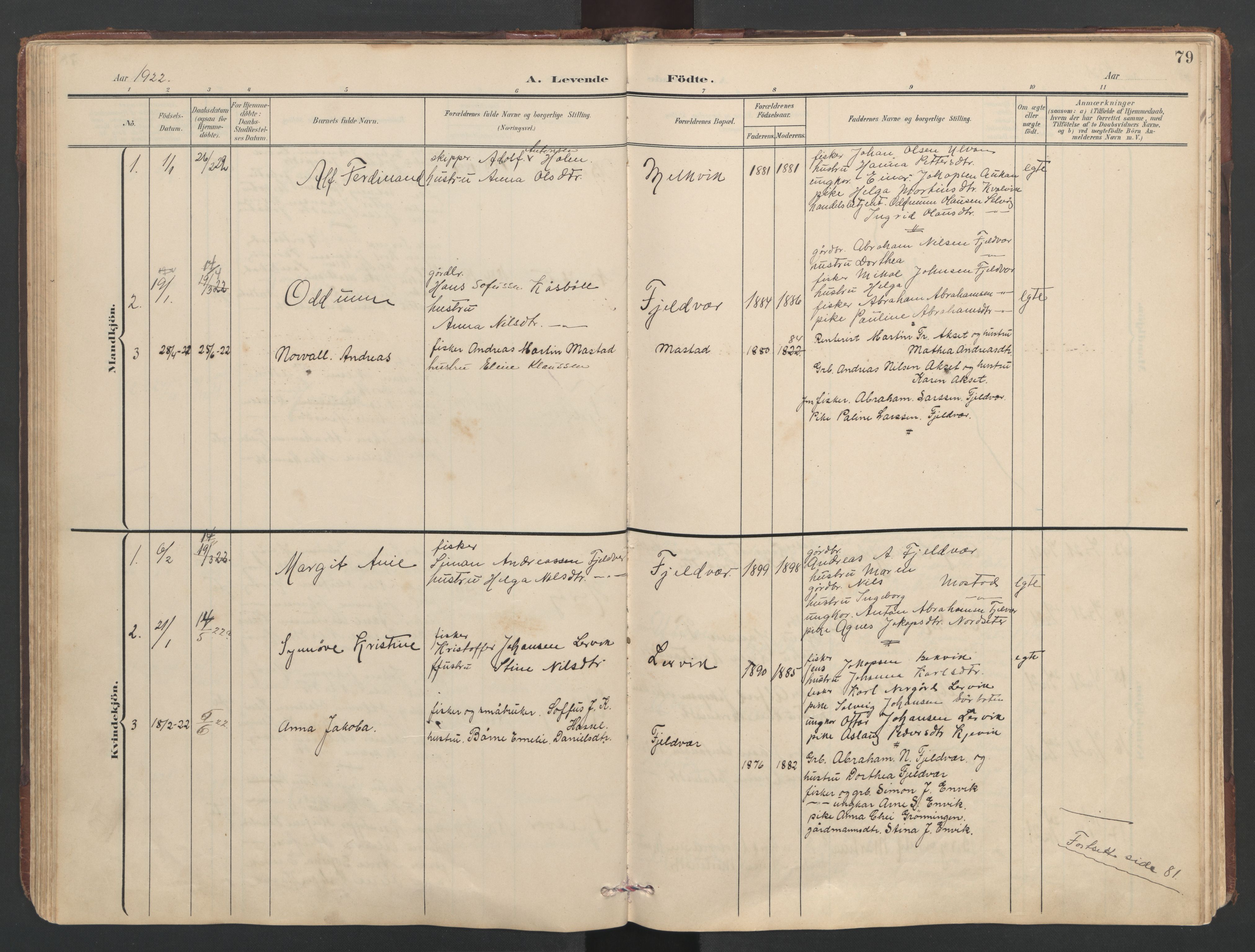 Ministerialprotokoller, klokkerbøker og fødselsregistre - Sør-Trøndelag, AV/SAT-A-1456/638/L0571: Parish register (copy) no. 638C03, 1901-1930, p. 79