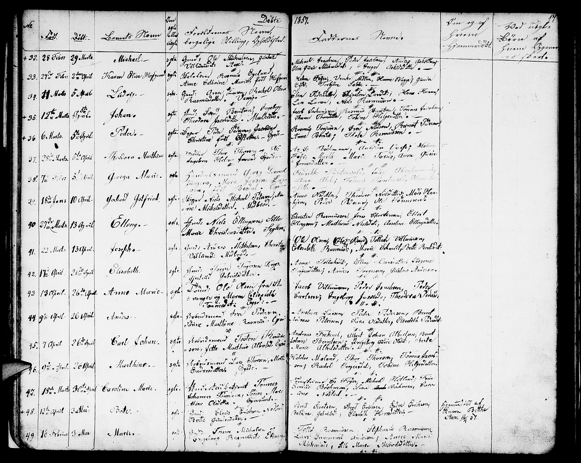 Eigersund sokneprestkontor, AV/SAST-A-101807/S09/L0004: Parish register (copy) no. B 4, 1855-1871, p. 17