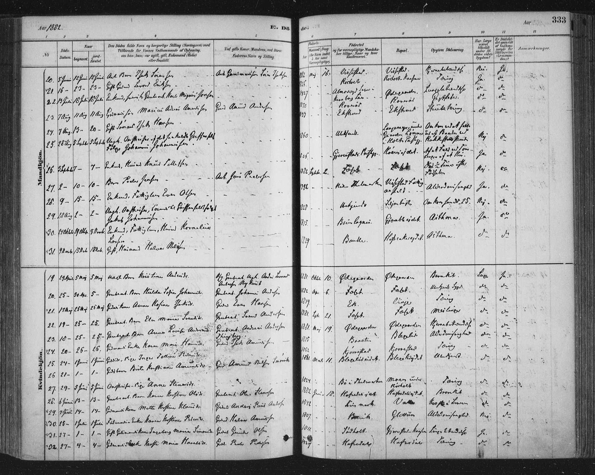 Bamble kirkebøker, AV/SAKO-A-253/F/Fa/L0007: Parish register (official) no. I 7, 1878-1888, p. 333