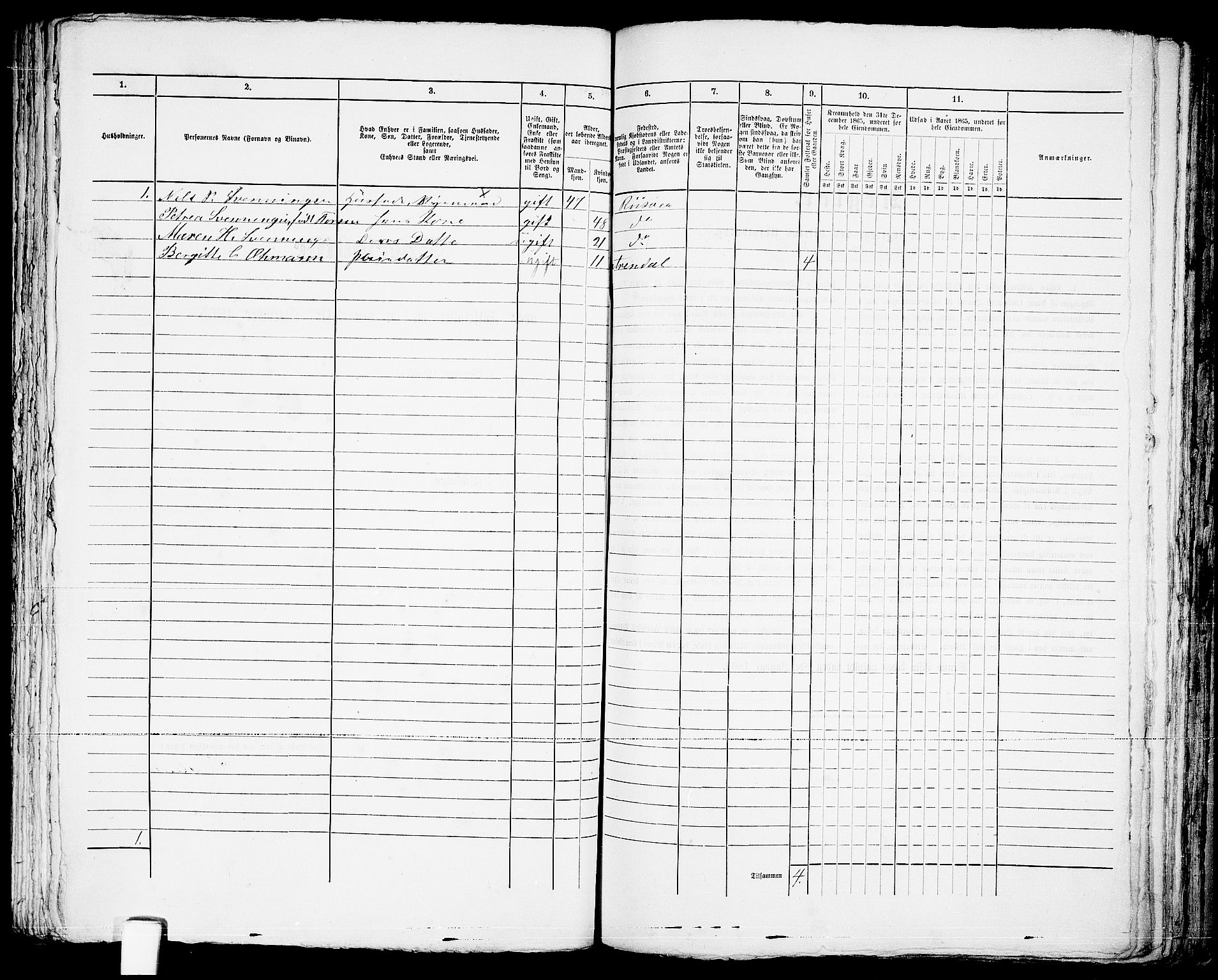 RA, 1865 census for Risør/Risør, 1865, p. 212