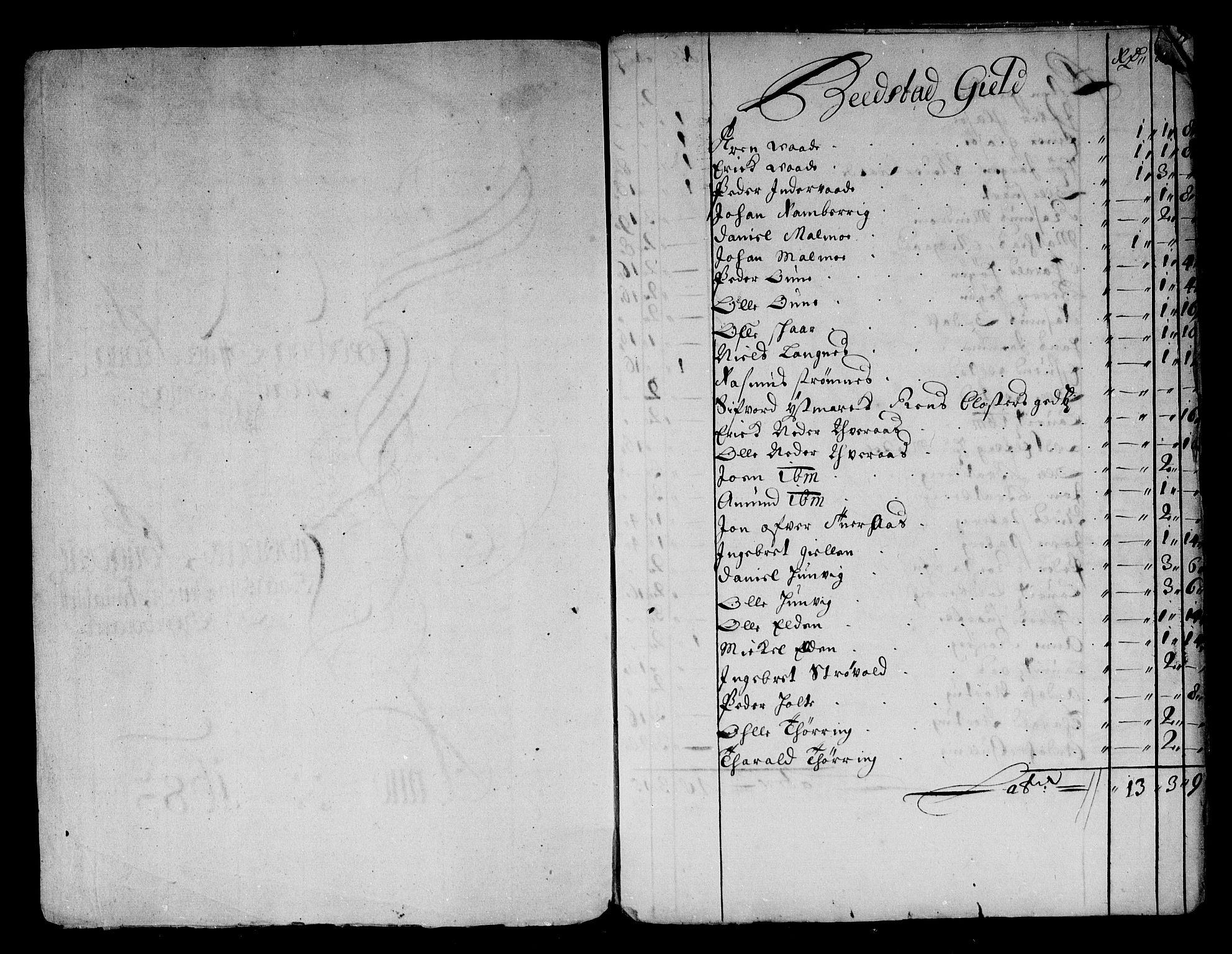 Rentekammeret inntil 1814, Reviderte regnskaper, Stiftamtstueregnskaper, Trondheim stiftamt og Nordland amt, AV/RA-EA-6044/R/Rg/L0072: Trondheim stiftamt og Nordland amt, 1683