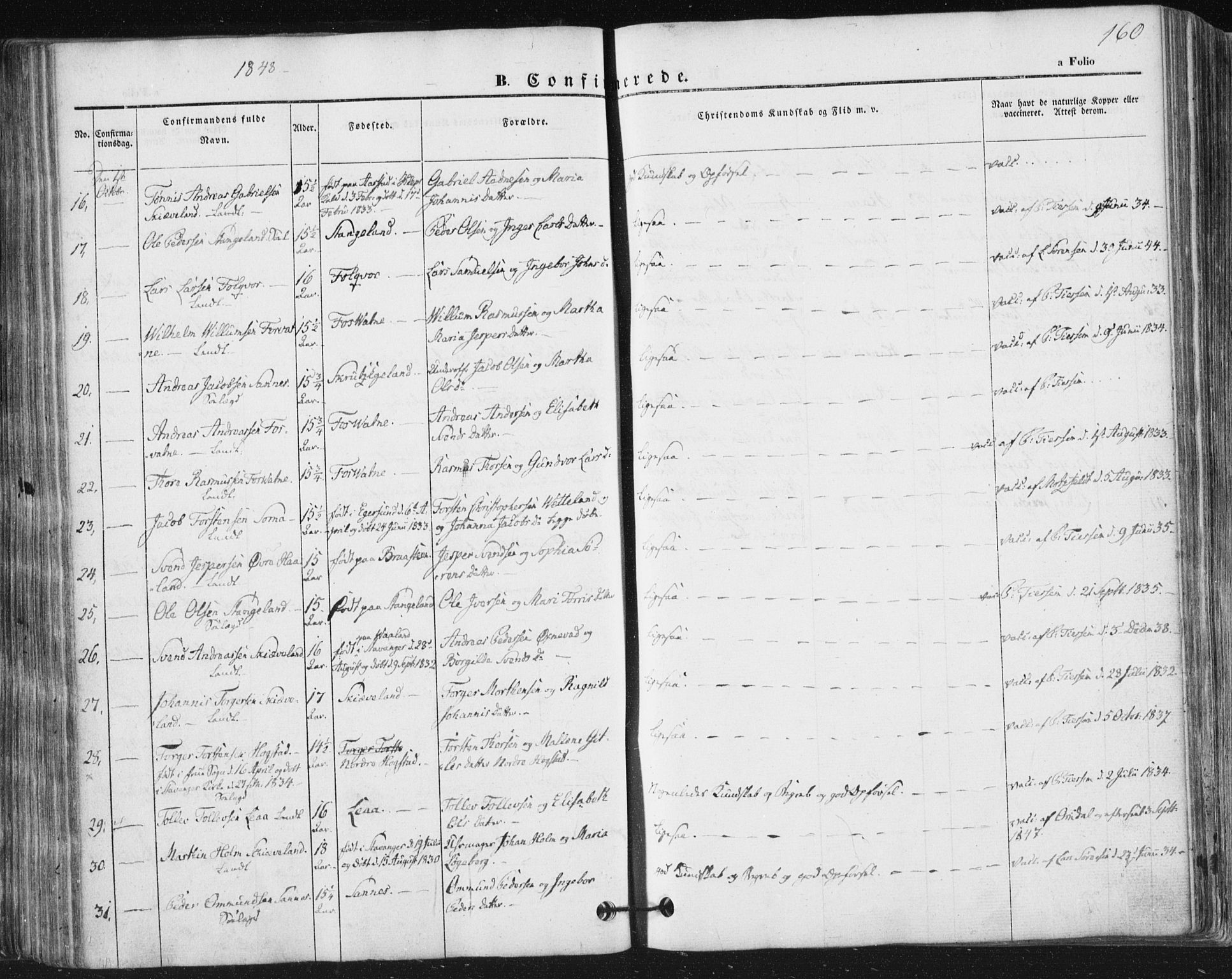 Høyland sokneprestkontor, SAST/A-101799/001/30BA/L0008: Parish register (official) no. A 8, 1841-1856, p. 160