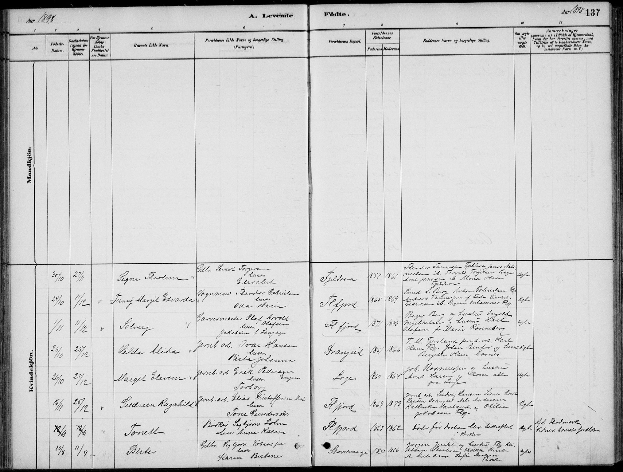 Flekkefjord sokneprestkontor, SAK/1111-0012/F/Fb/Fbc/L0007: Parish register (copy) no. B 7, 1880-1902, p. 137