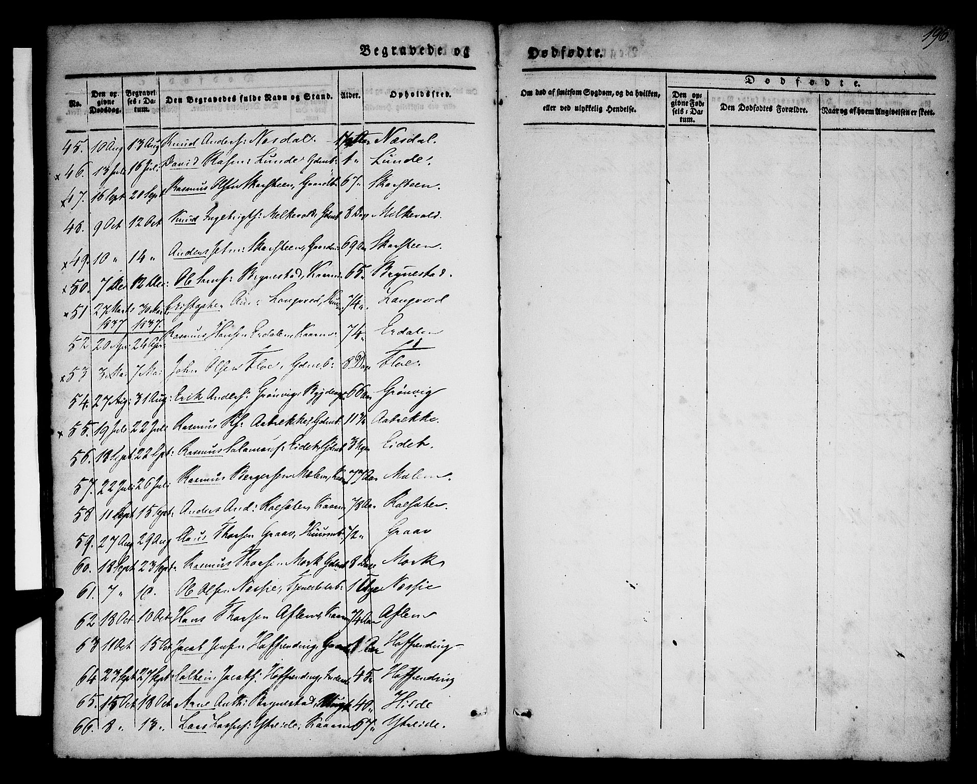 Stryn Sokneprestembete, AV/SAB-A-82501: Parish register (official) no. A 1, 1832-1845, p. 196