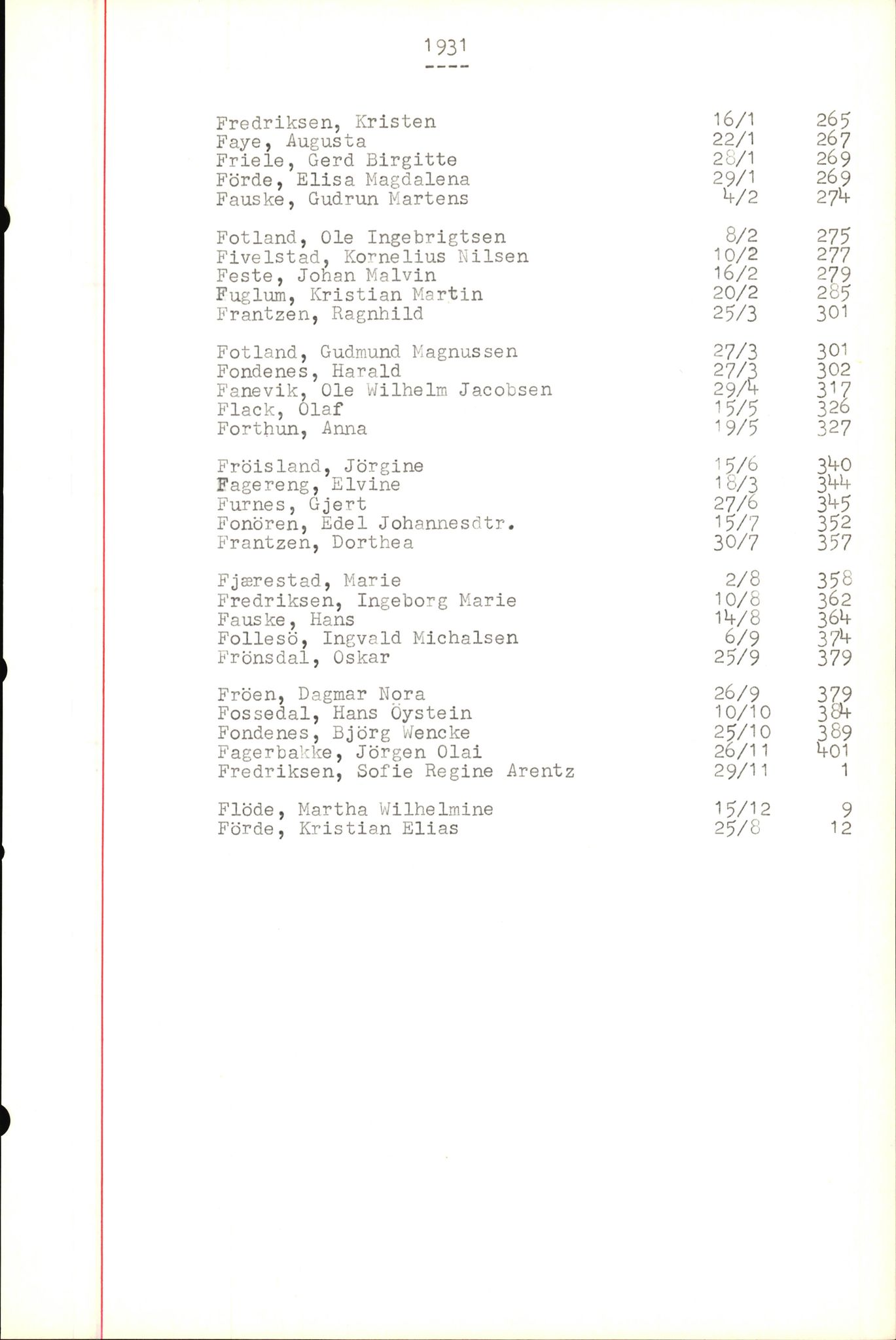 Byfogd og Byskriver i Bergen, SAB/A-3401/06/06Nb/L0004: Register til dødsfalljournaler, 1928-1941, p. 105