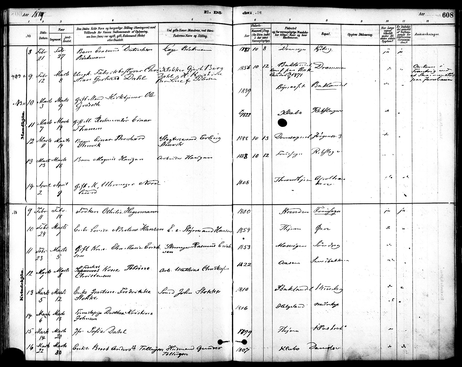 Ministerialprotokoller, klokkerbøker og fødselsregistre - Sør-Trøndelag, AV/SAT-A-1456/601/L0058: Parish register (official) no. 601A26, 1877-1891, p. 608