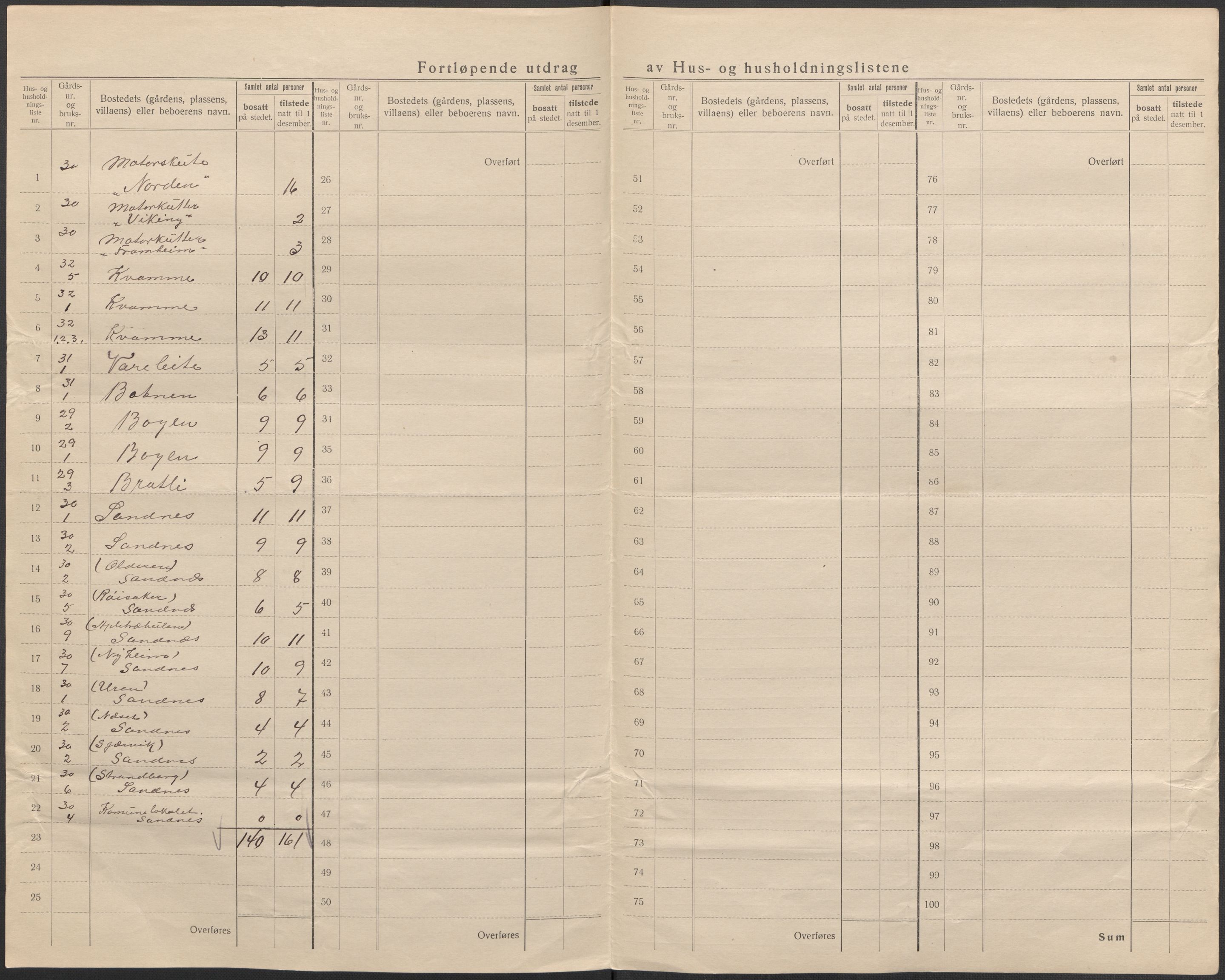 SAB, 1920 census for Masfjorden, 1920, p. 26