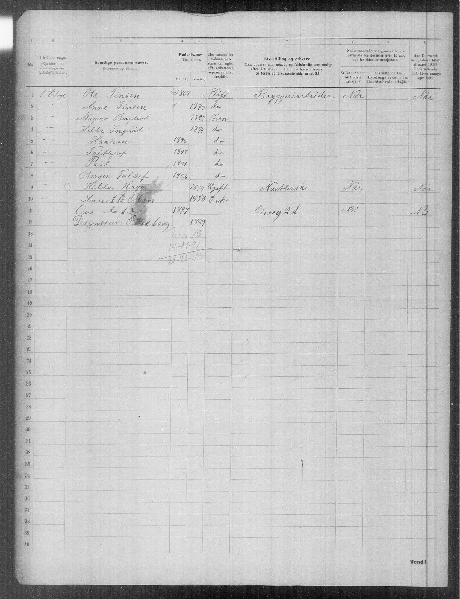 OBA, Municipal Census 1903 for Kristiania, 1903, p. 5204