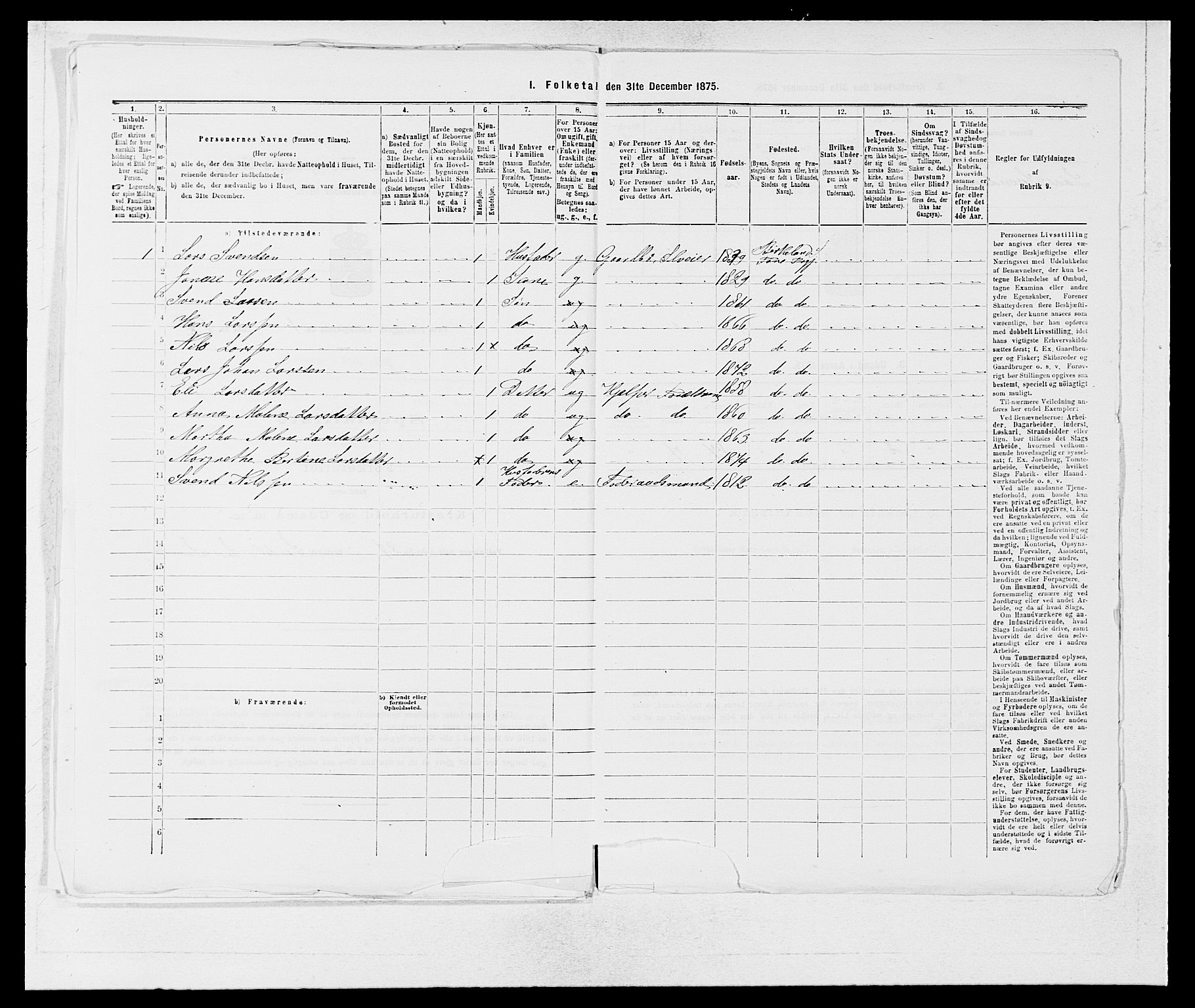 SAB, 1875 census for 1249P Fana, 1875, p. 148