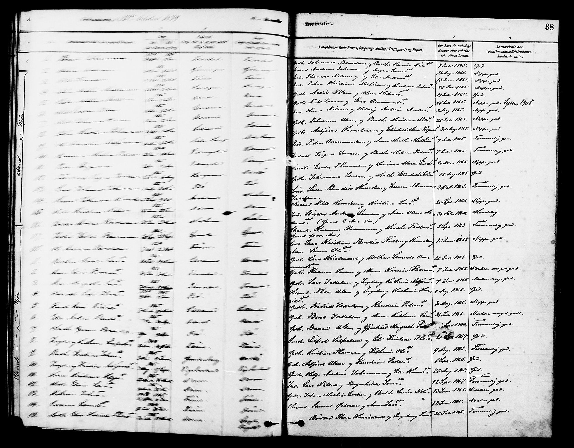 Torvastad sokneprestkontor, SAST/A -101857/H/Ha/Haa/L0014: Parish register (official) no. A 13, 1879-1888, p. 38