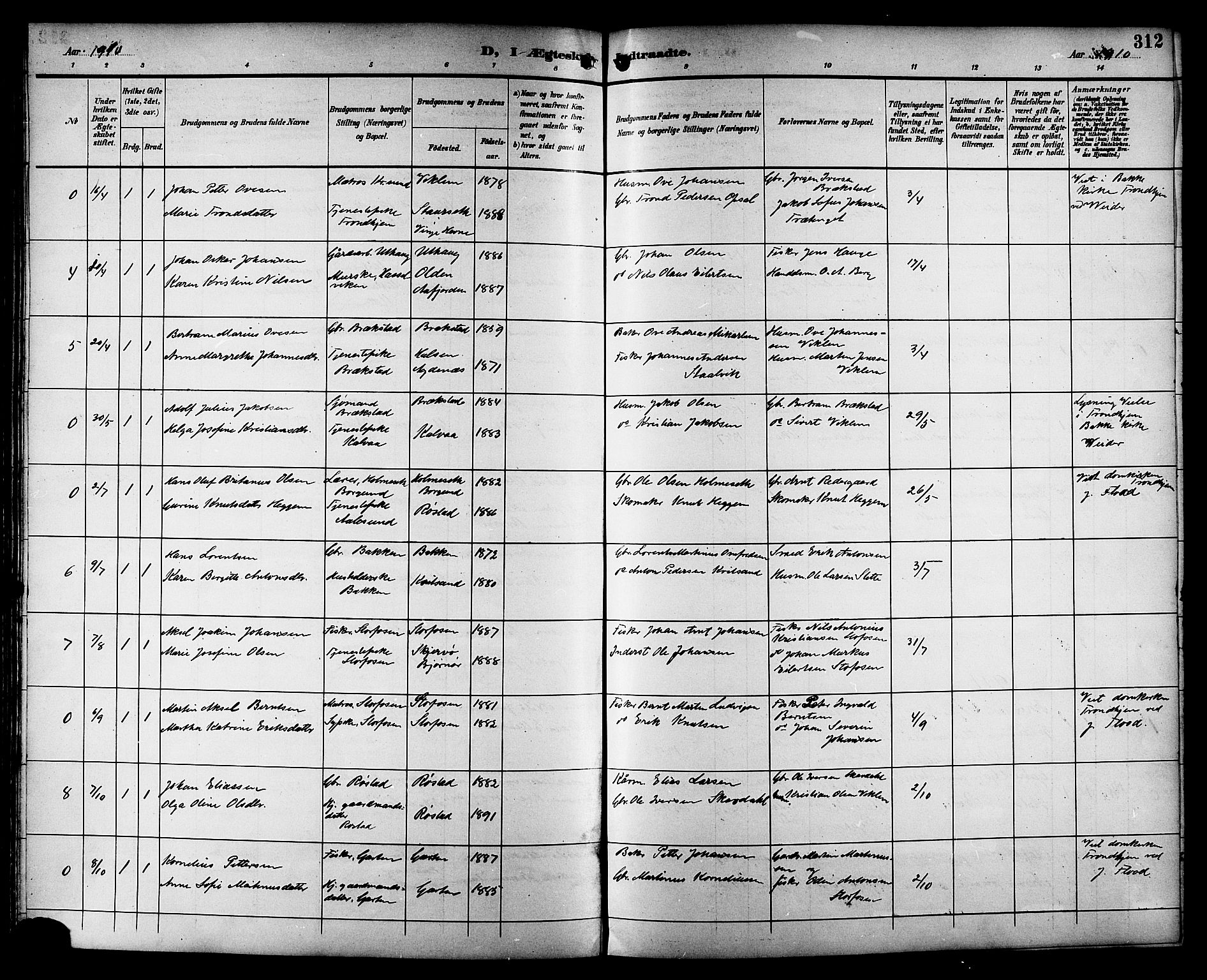 Ministerialprotokoller, klokkerbøker og fødselsregistre - Sør-Trøndelag, SAT/A-1456/659/L0746: Parish register (copy) no. 659C03, 1893-1912, p. 312