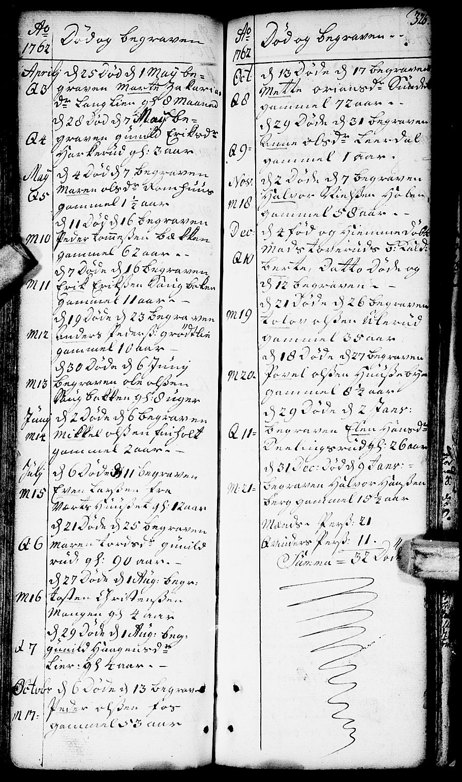 Aurskog prestekontor Kirkebøker, AV/SAO-A-10304a/F/Fa/L0002: Parish register (official) no. I 2, 1735-1766, p. 326