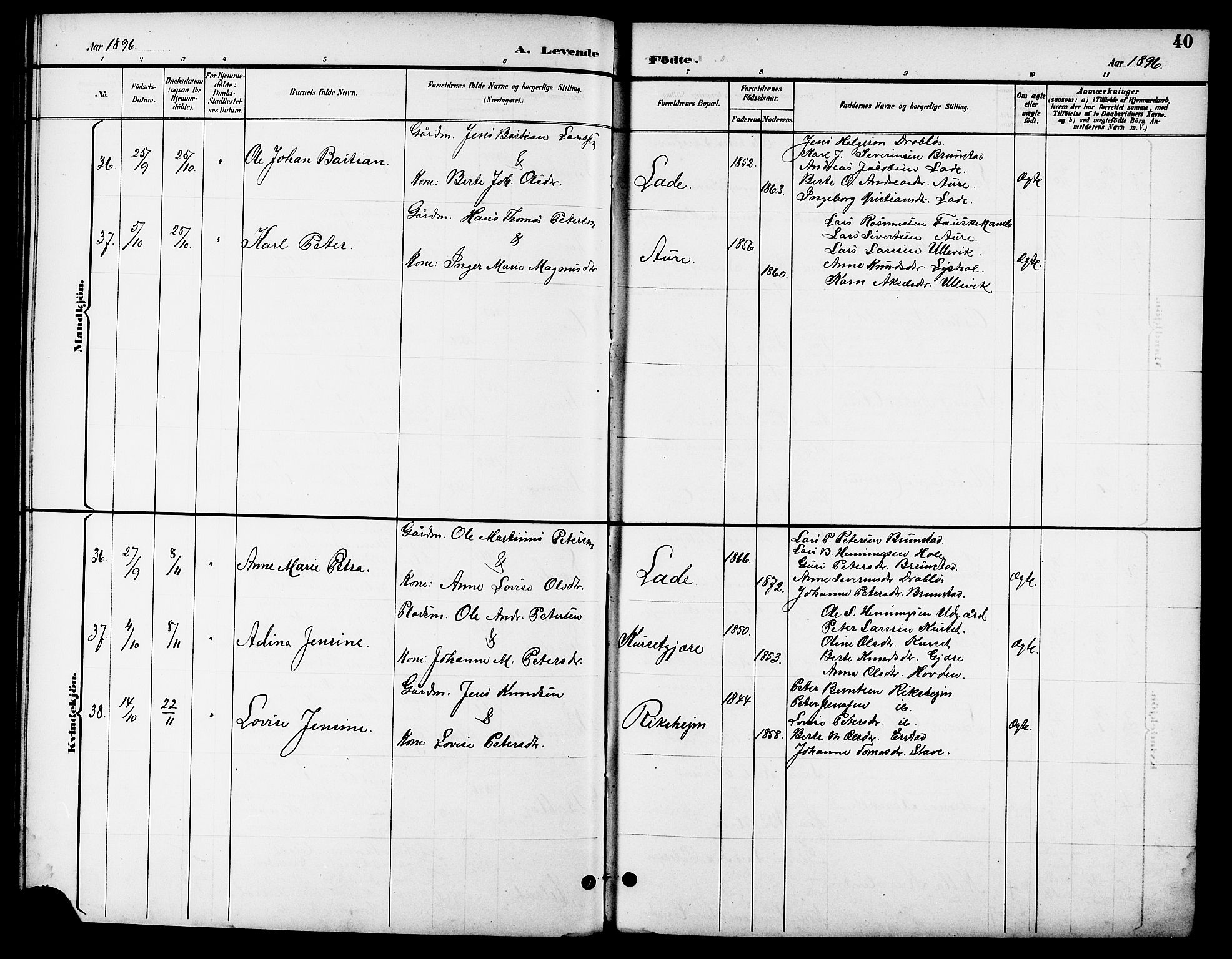 Ministerialprotokoller, klokkerbøker og fødselsregistre - Møre og Romsdal, AV/SAT-A-1454/523/L0340: Parish register (copy) no. 523C03, 1892-1902, p. 40