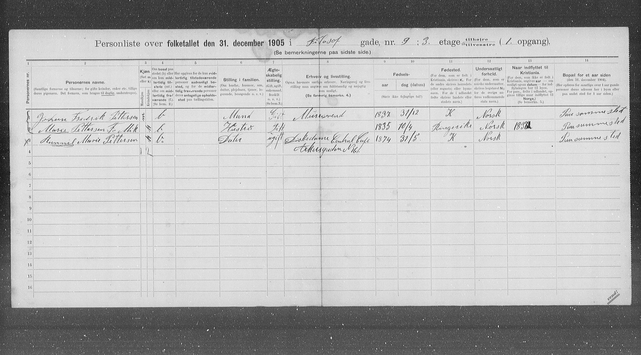 OBA, Municipal Census 1905 for Kristiania, 1905, p. 12523