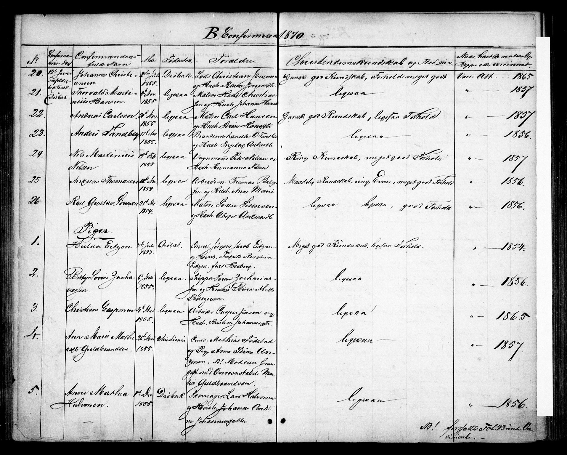 Drøbak prestekontor Kirkebøker, SAO/A-10142a/F/Fa/L0002: Parish register (official) no. I 2, 1858-1870
