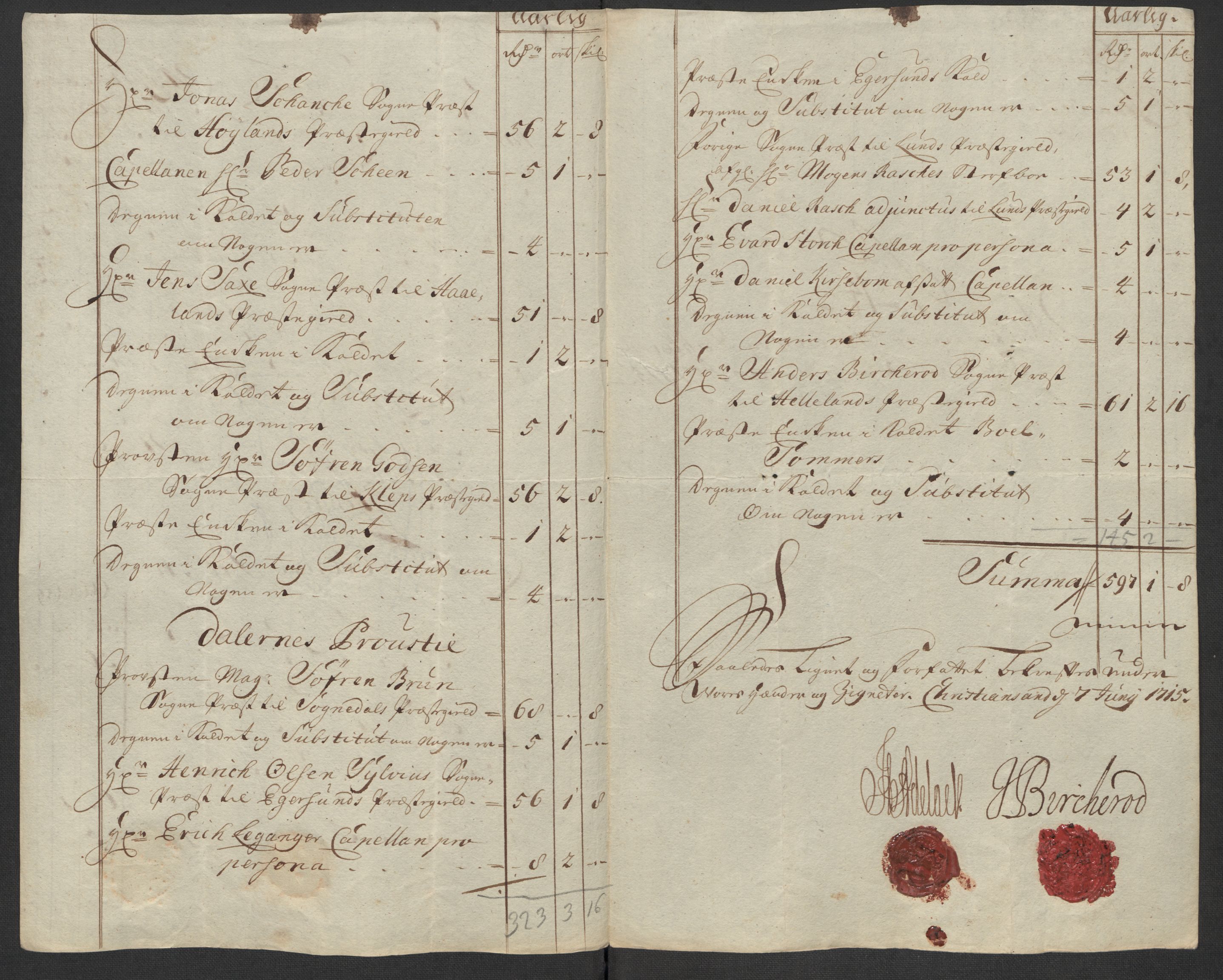 Rentekammeret inntil 1814, Reviderte regnskaper, Fogderegnskap, AV/RA-EA-4092/R46/L2740: Fogderegnskap Jæren og Dalane, 1715-1716, p. 108