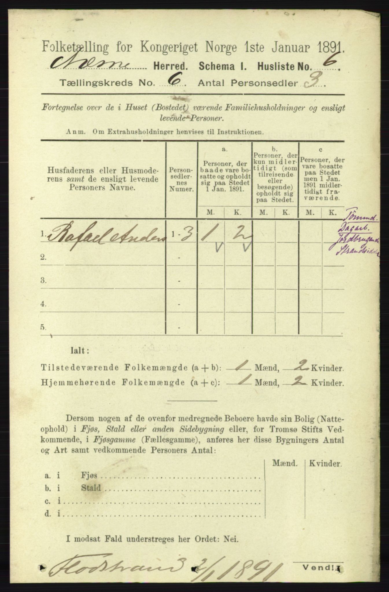 RA, 1891 census for 1828 Nesna, 1891, p. 3224