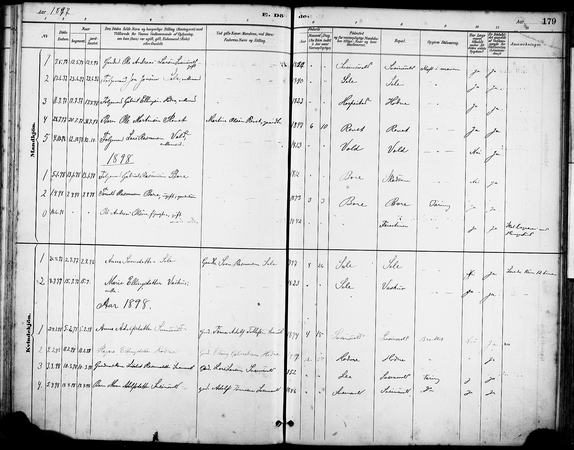 Klepp sokneprestkontor, SAST/A-101803/001/3/30BA/L0008: Parish register (official) no. A 9, 1886-1919, p. 179