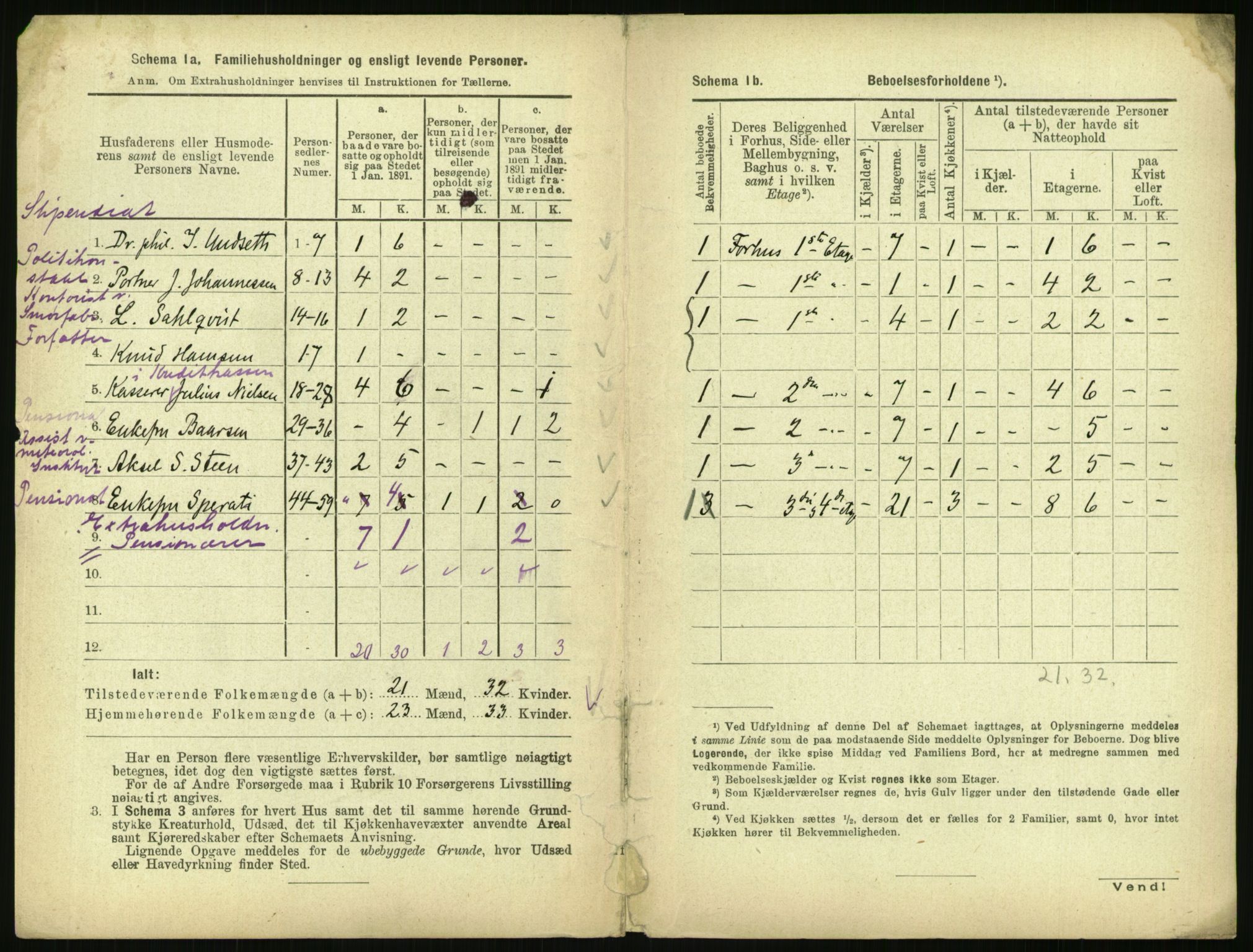 RA, 1891 census for 0301 Kristiania, 1891, p. 43888