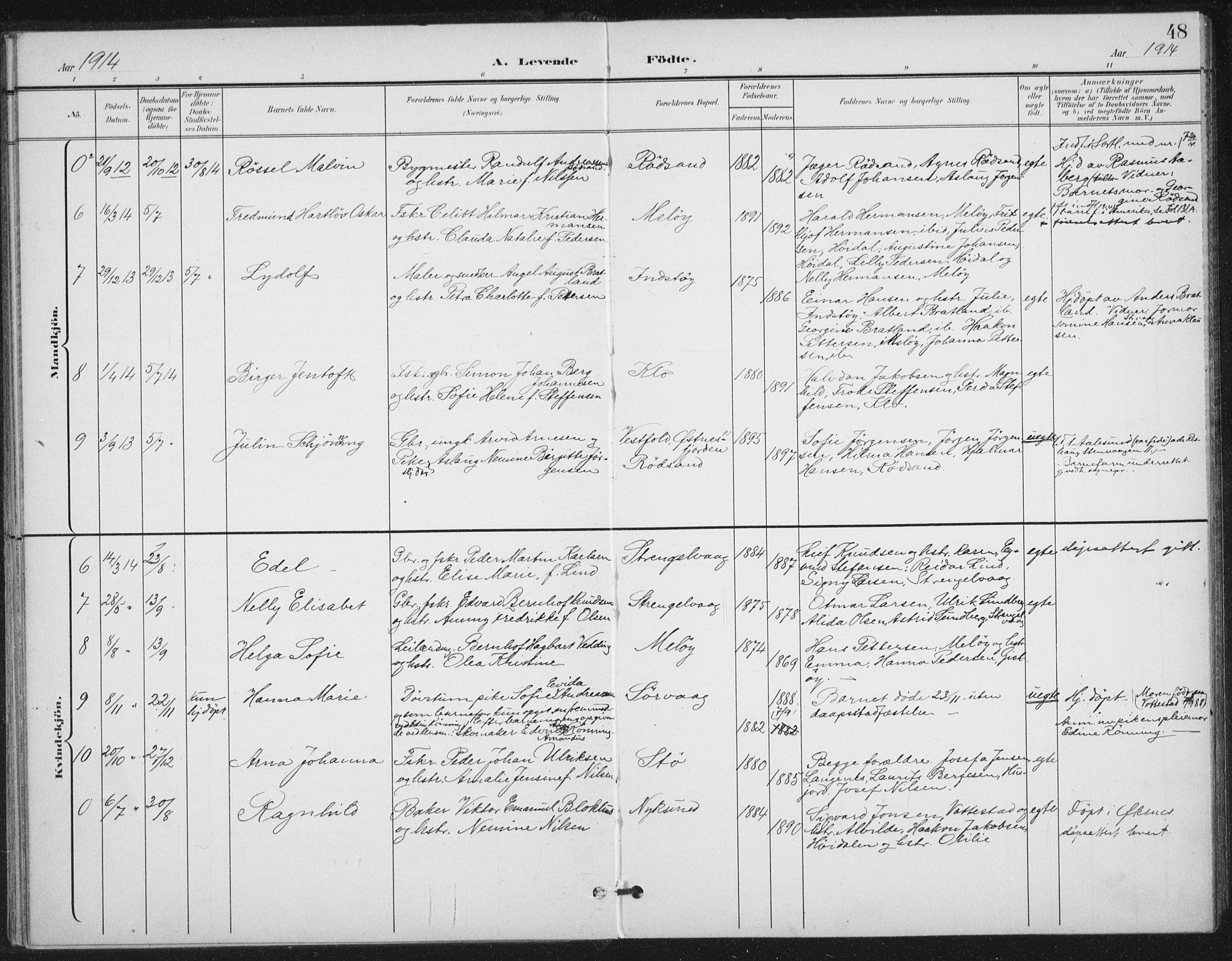 Ministerialprotokoller, klokkerbøker og fødselsregistre - Nordland, SAT/A-1459/894/L1356: Parish register (official) no. 894A02, 1897-1914, p. 48