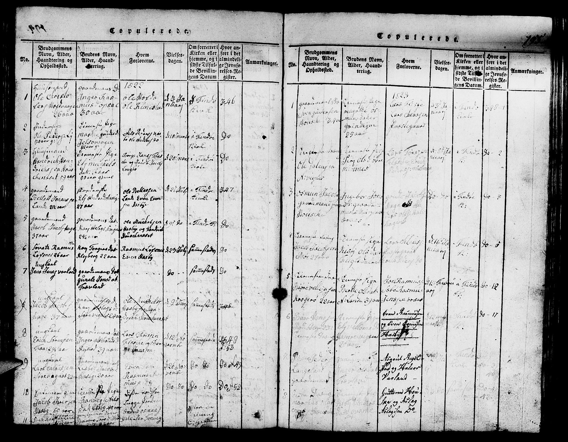 Finnøy sokneprestkontor, SAST/A-101825/H/Ha/Hab/L0001: Parish register (copy) no. B 1, 1816-1856, p. 195
