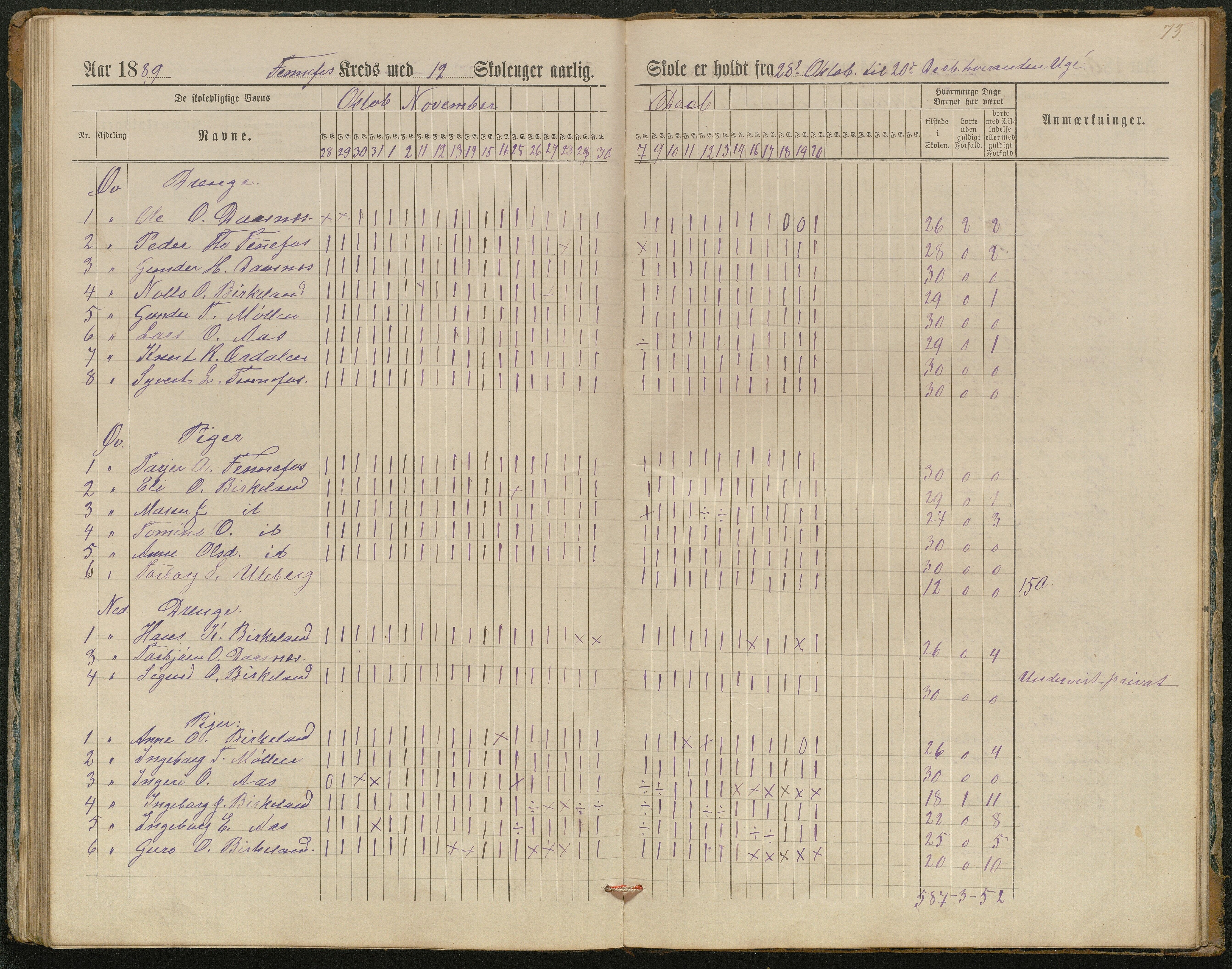 Hornnes kommune, Kjetså, Fennefoss skolekrets, AAKS/KA0936-550c/F1/L0002: Skoleprotokoll. Kjetså og Fennefoss, 1884-1896, p. 73