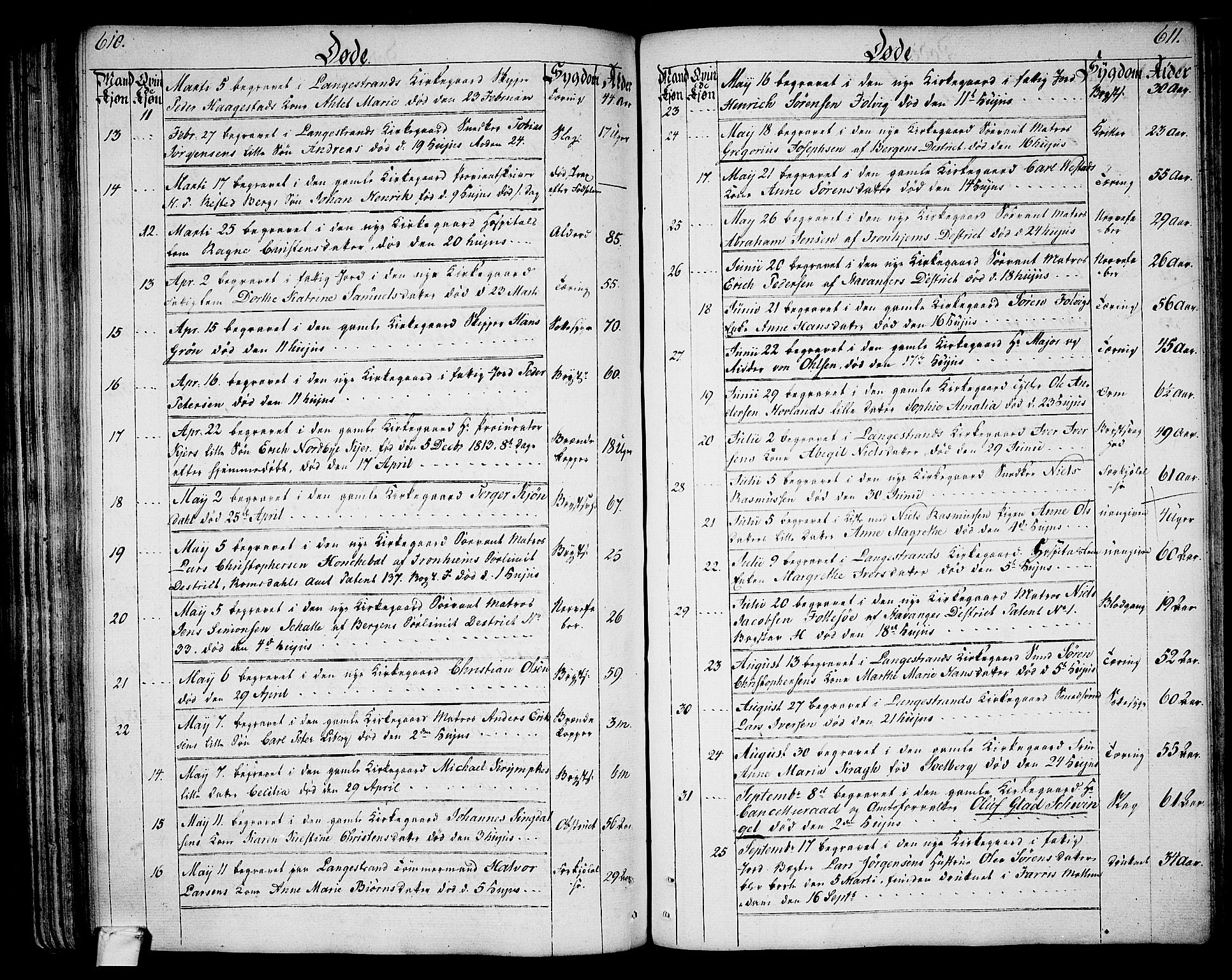 Larvik kirkebøker, SAKO/A-352/G/Ga/L0002: Parish register (copy) no. I 2, 1807-1830, p. 610-611