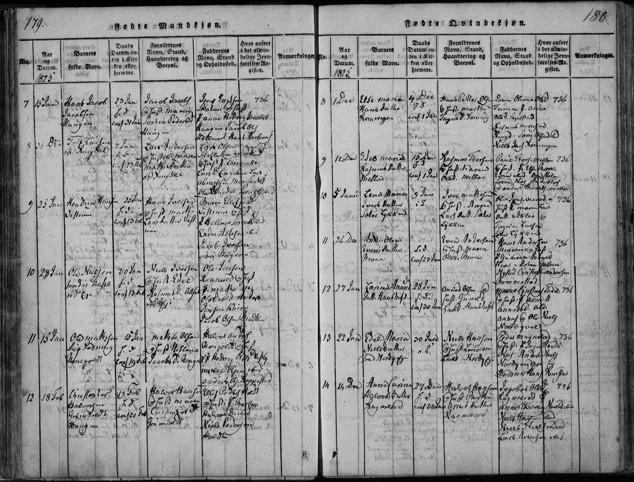 Hedrum kirkebøker, SAKO/A-344/F/Fa/L0004: Parish register (official) no. I 4, 1817-1835, p. 179-180