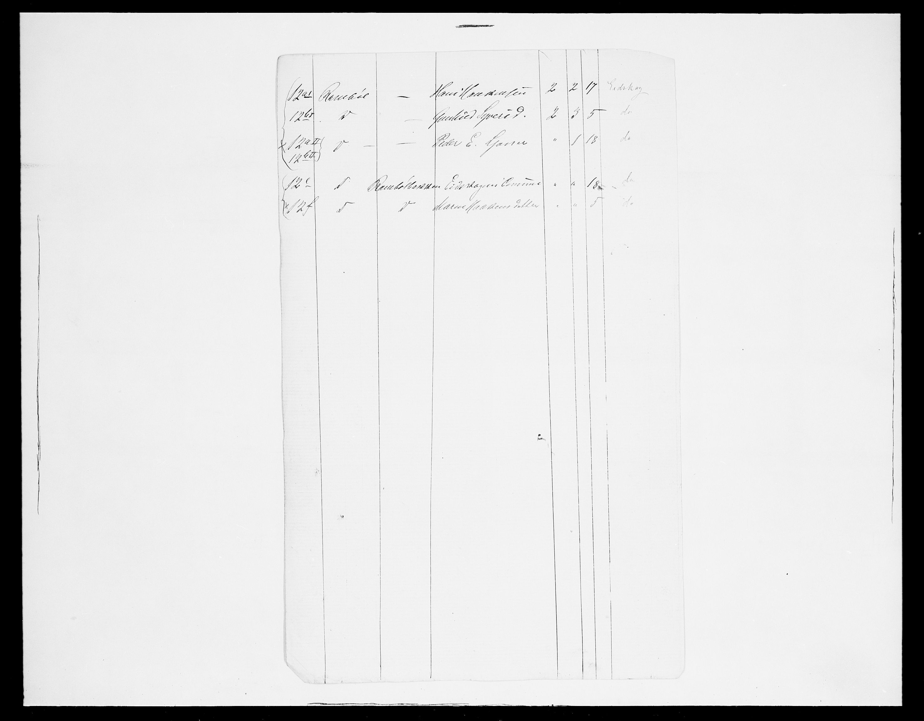 SAH, 1875 census for 0420P Eidskog, 1875, p. 74