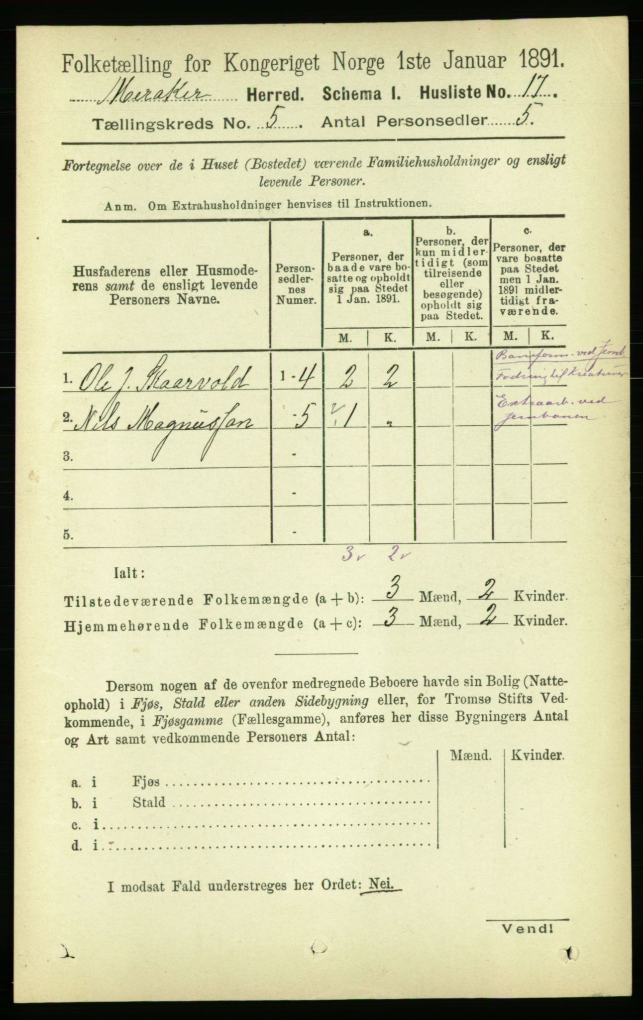 RA, 1891 census for 1711 Meråker, 1891, p. 1851