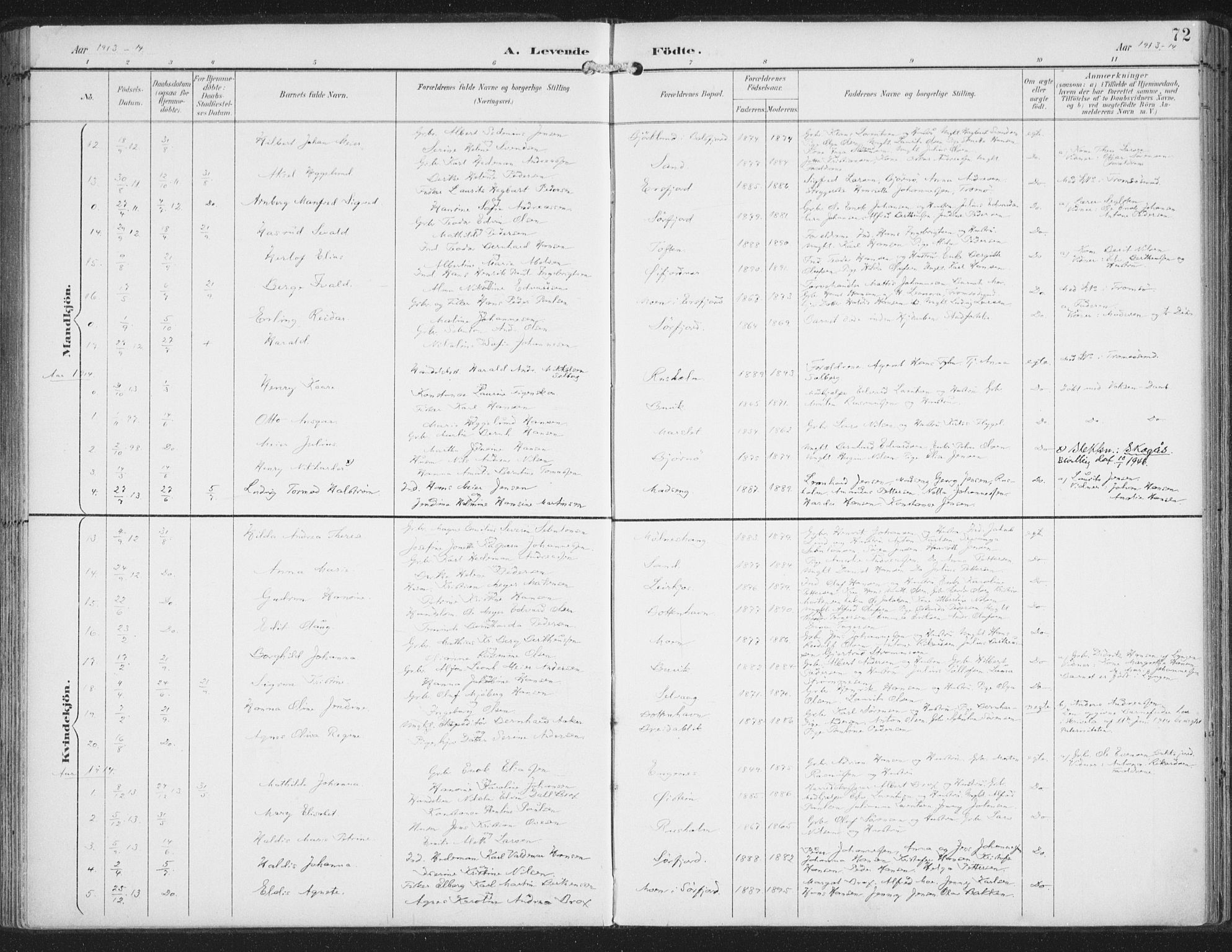 Lenvik sokneprestembete, SATØ/S-1310/H/Ha/Haa/L0015kirke: Parish register (official) no. 15, 1896-1915, p. 72