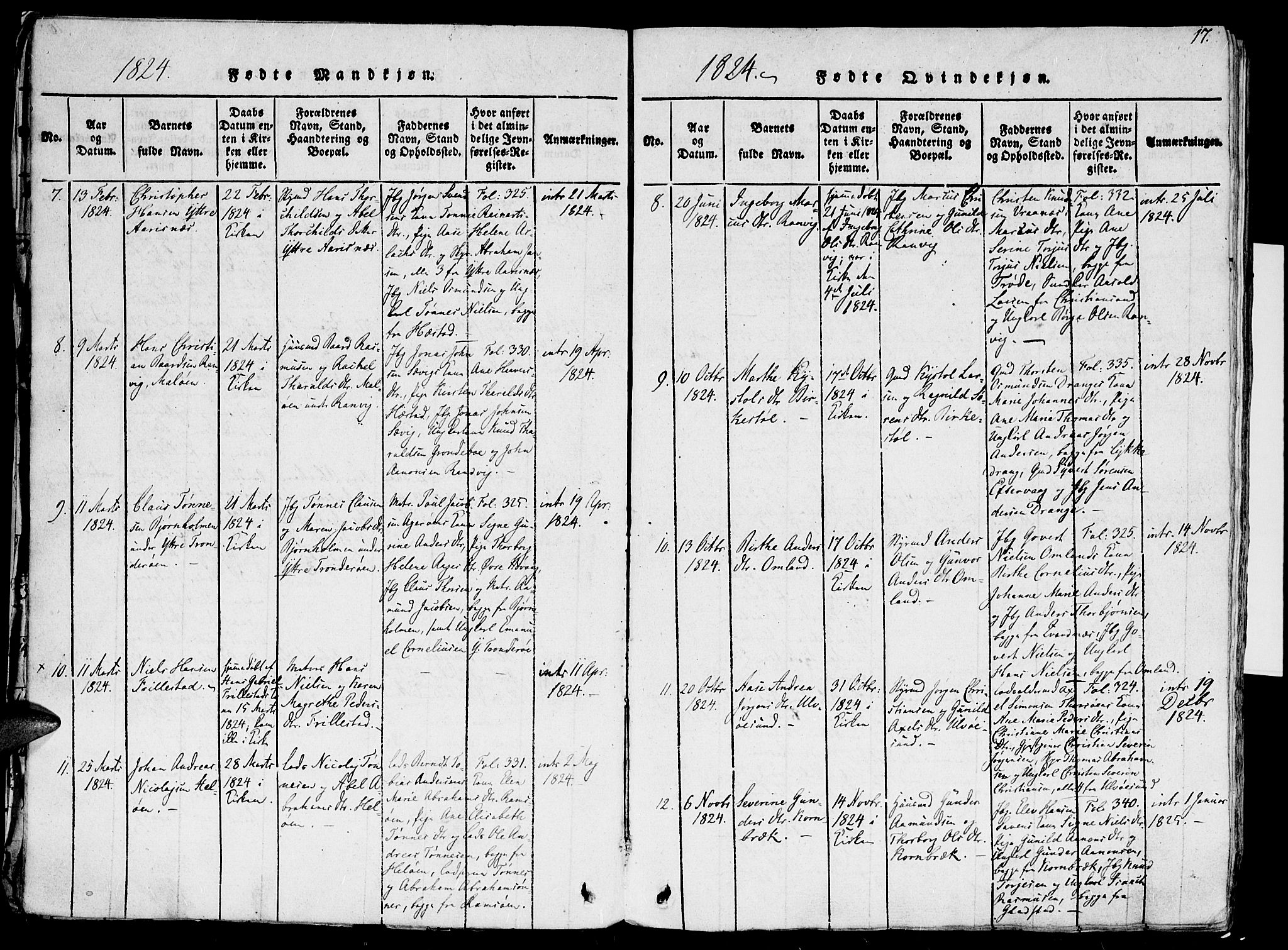 Høvåg sokneprestkontor, AV/SAK-1111-0025/F/Fa/L0001: Parish register (official) no. A 1, 1816-1843, p. 17