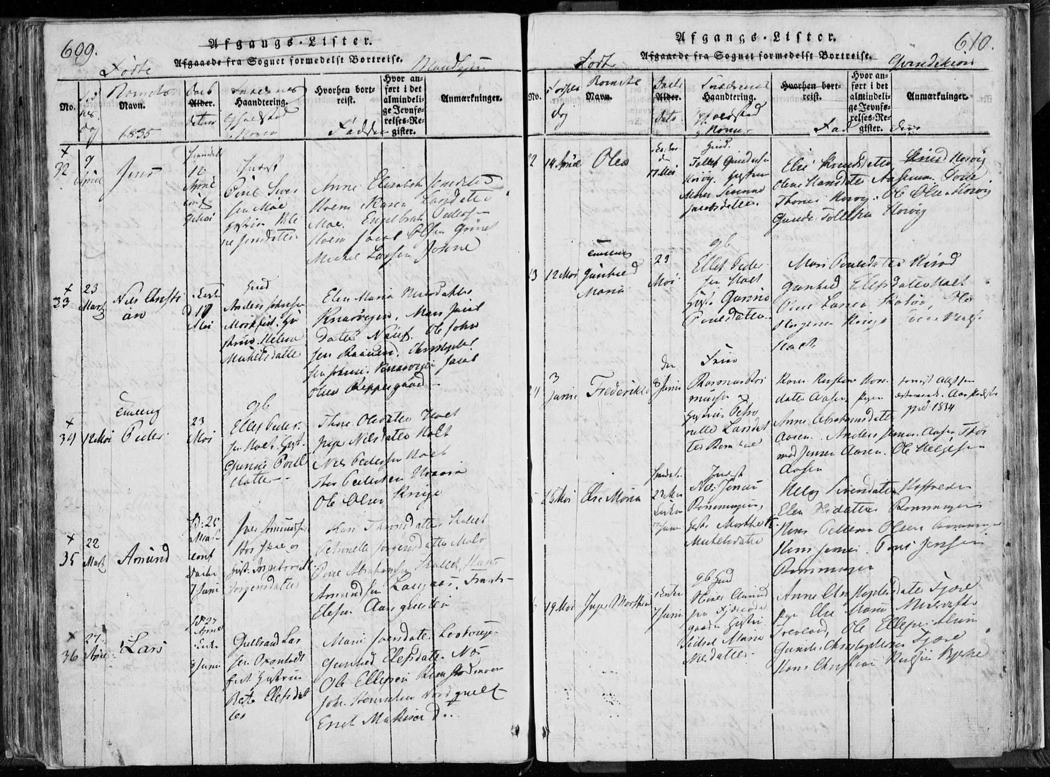 Hedrum kirkebøker, AV/SAKO-A-344/F/Fa/L0004: Parish register (official) no. I 4, 1817-1835, p. 609-610