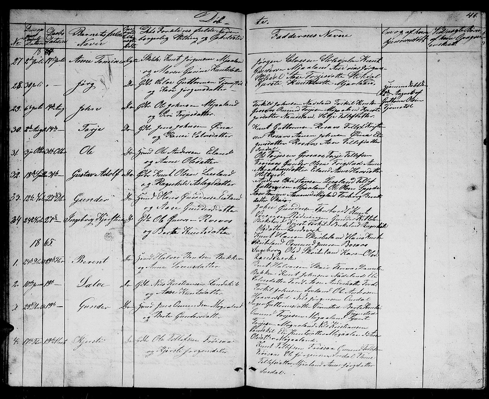Evje sokneprestkontor, SAK/1111-0008/F/Fb/Fbc/L0002: Parish register (copy) no. B 2, 1849-1876, p. 46