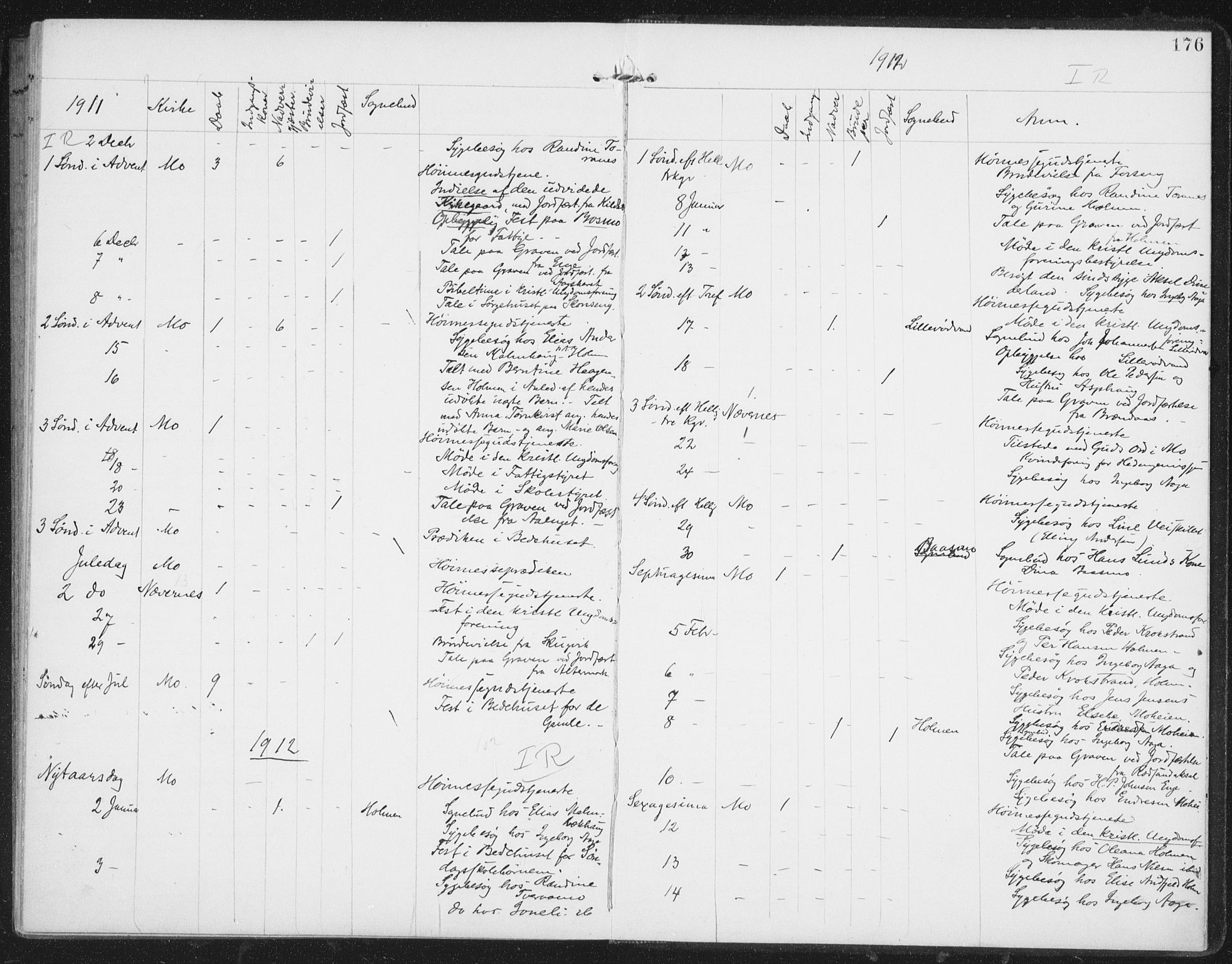 Ministerialprotokoller, klokkerbøker og fødselsregistre - Nordland, SAT/A-1459/827/L0403: Parish register (official) no. 827A15, 1903-1912, p. 176