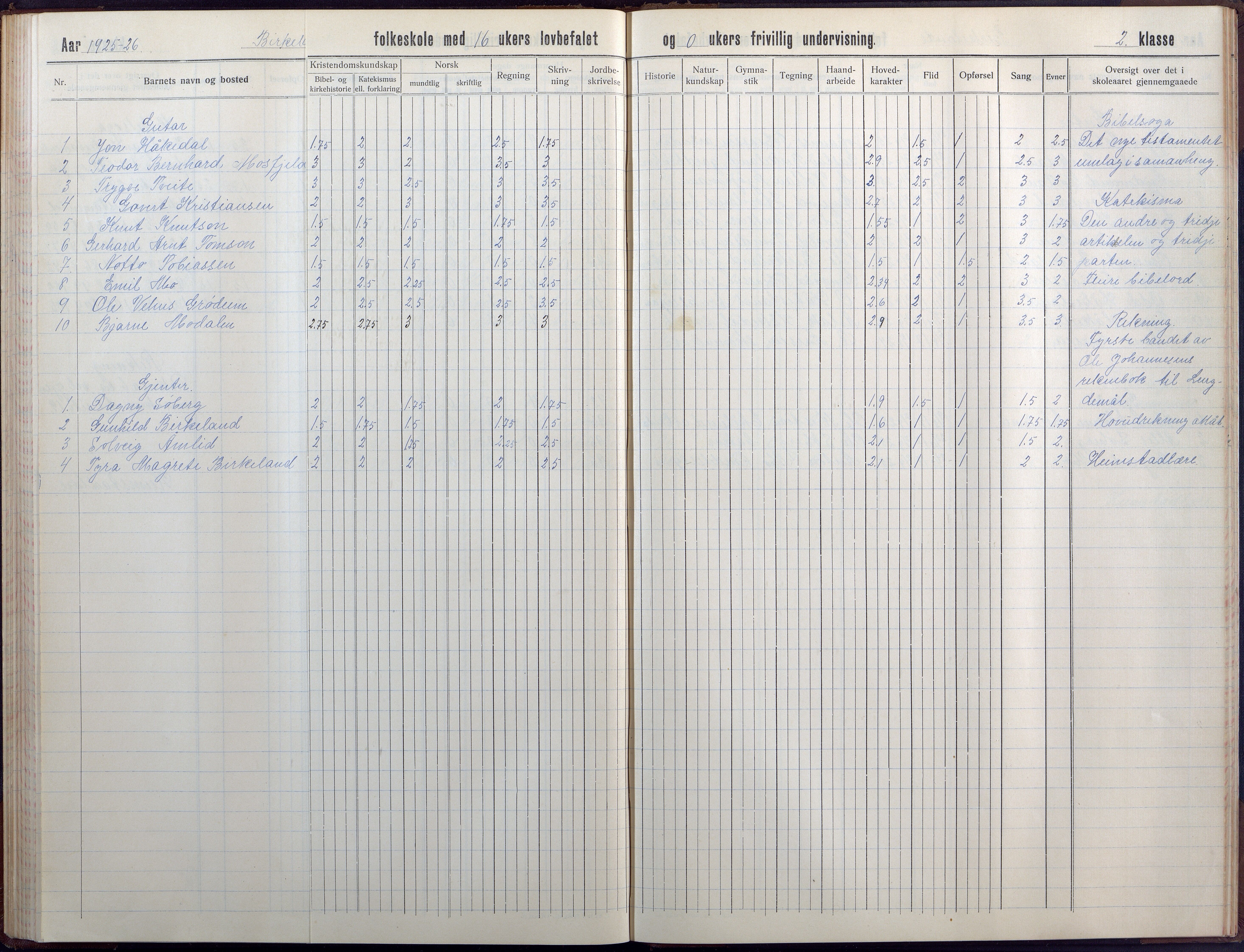 Birkenes kommune, Birkenes krets/Birkeland folkeskole frem til 1991, AAKS/KA0928-550a_91/F02/L0008: Skoleprotokoll, 1911-1930