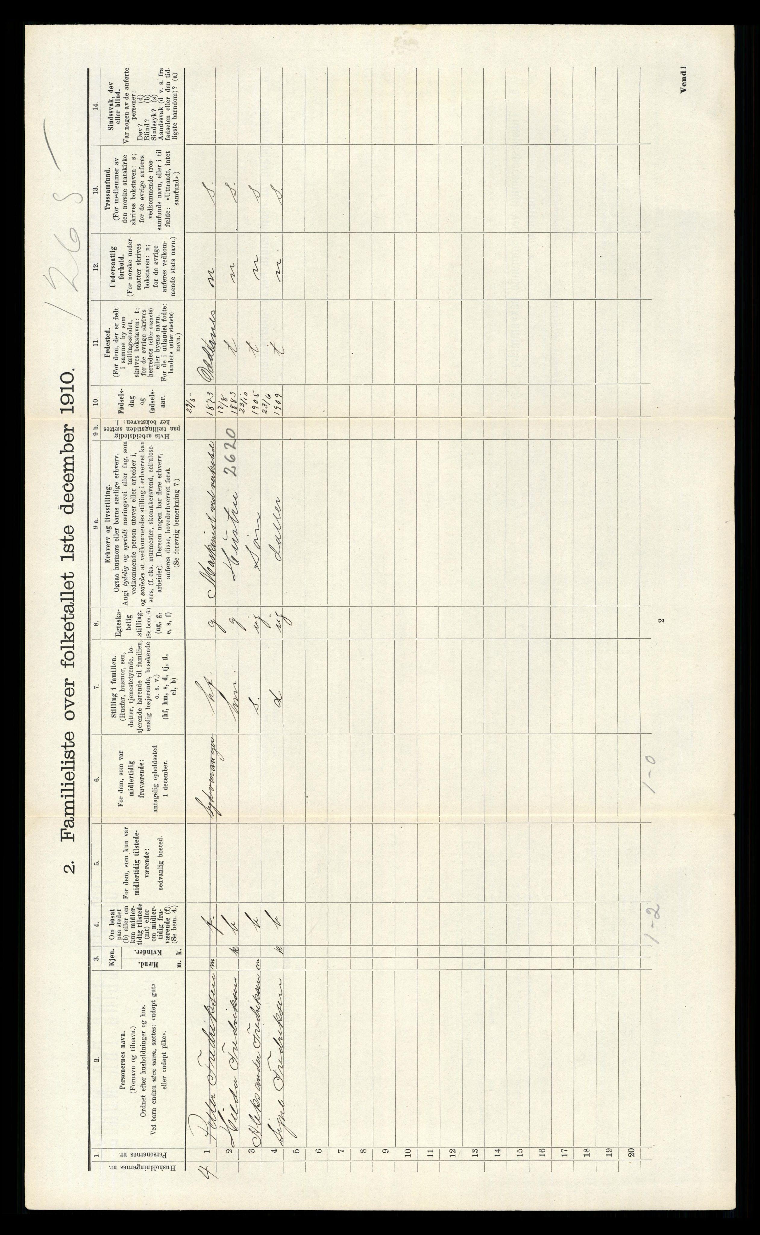 RA, 1910 census for Kristiansand, 1910, p. 1127