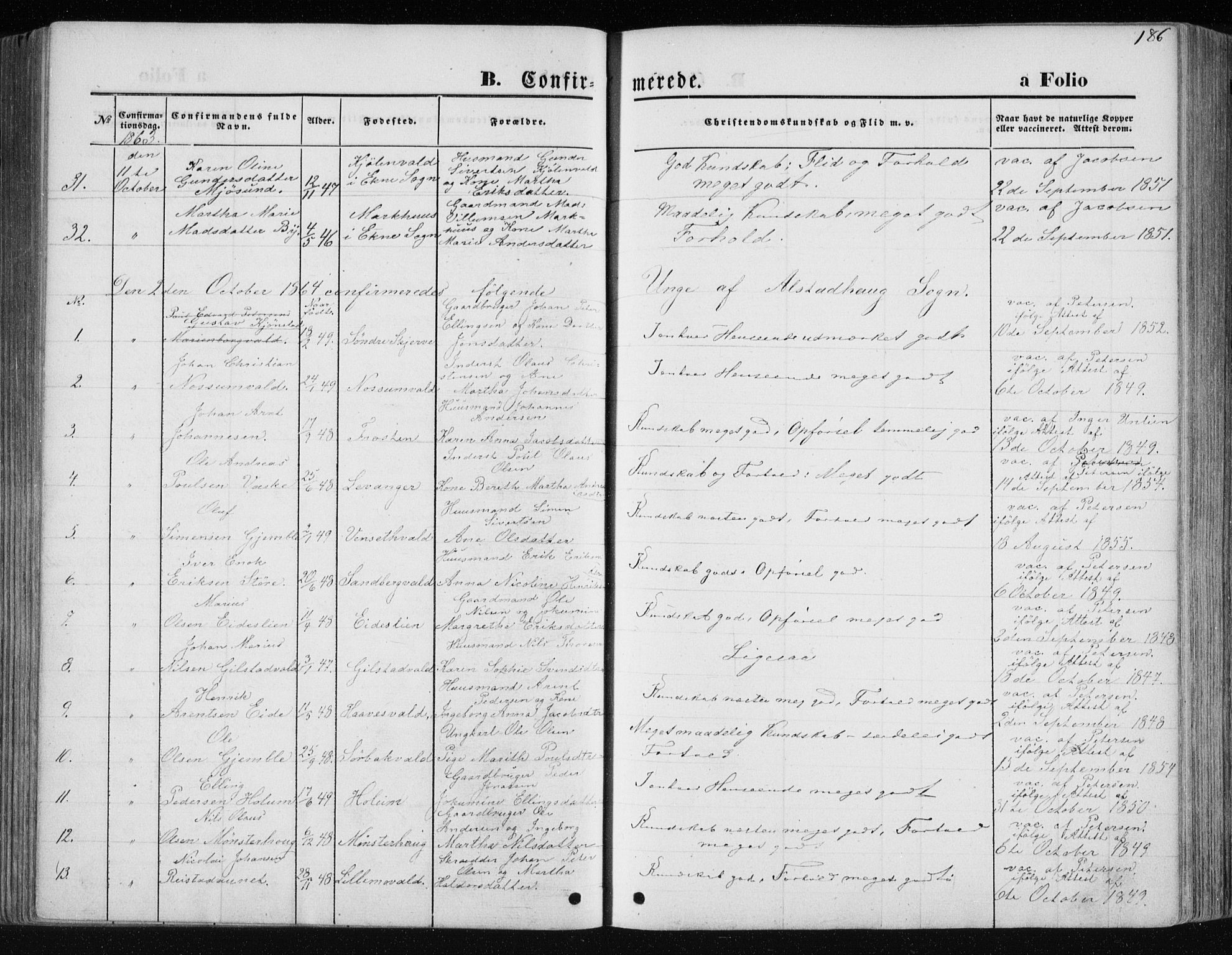Ministerialprotokoller, klokkerbøker og fødselsregistre - Nord-Trøndelag, SAT/A-1458/717/L0157: Parish register (official) no. 717A08 /1, 1863-1877, p. 186